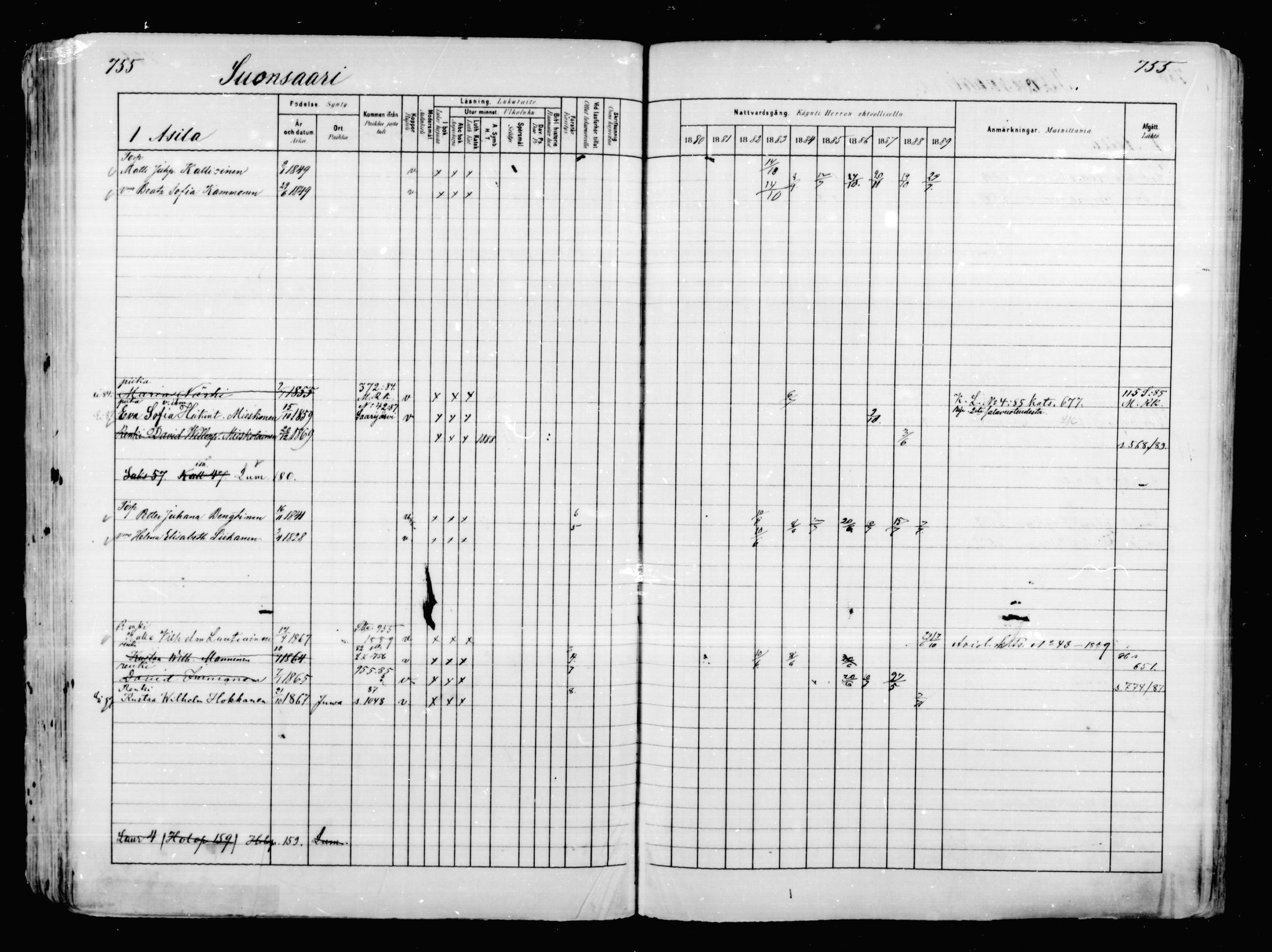 [ ../kirjat/Kirkonkirjat/mikkeli/rippikirja_1880-1889_msrk_mko68-86/kuvat/171.jpg ]