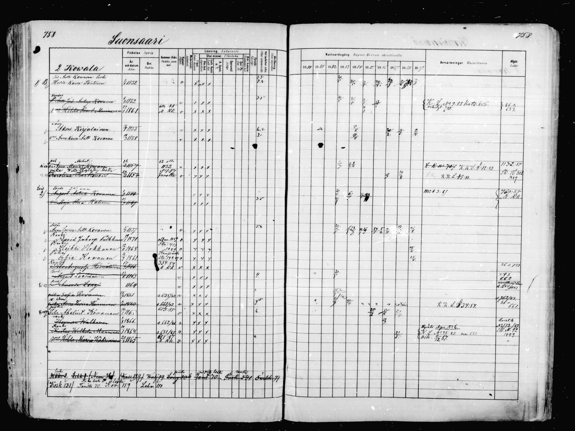 [ ../kirjat/Kirkonkirjat/mikkeli/rippikirja_1880-1889_msrk_mko68-86/kuvat/174.jpg ]