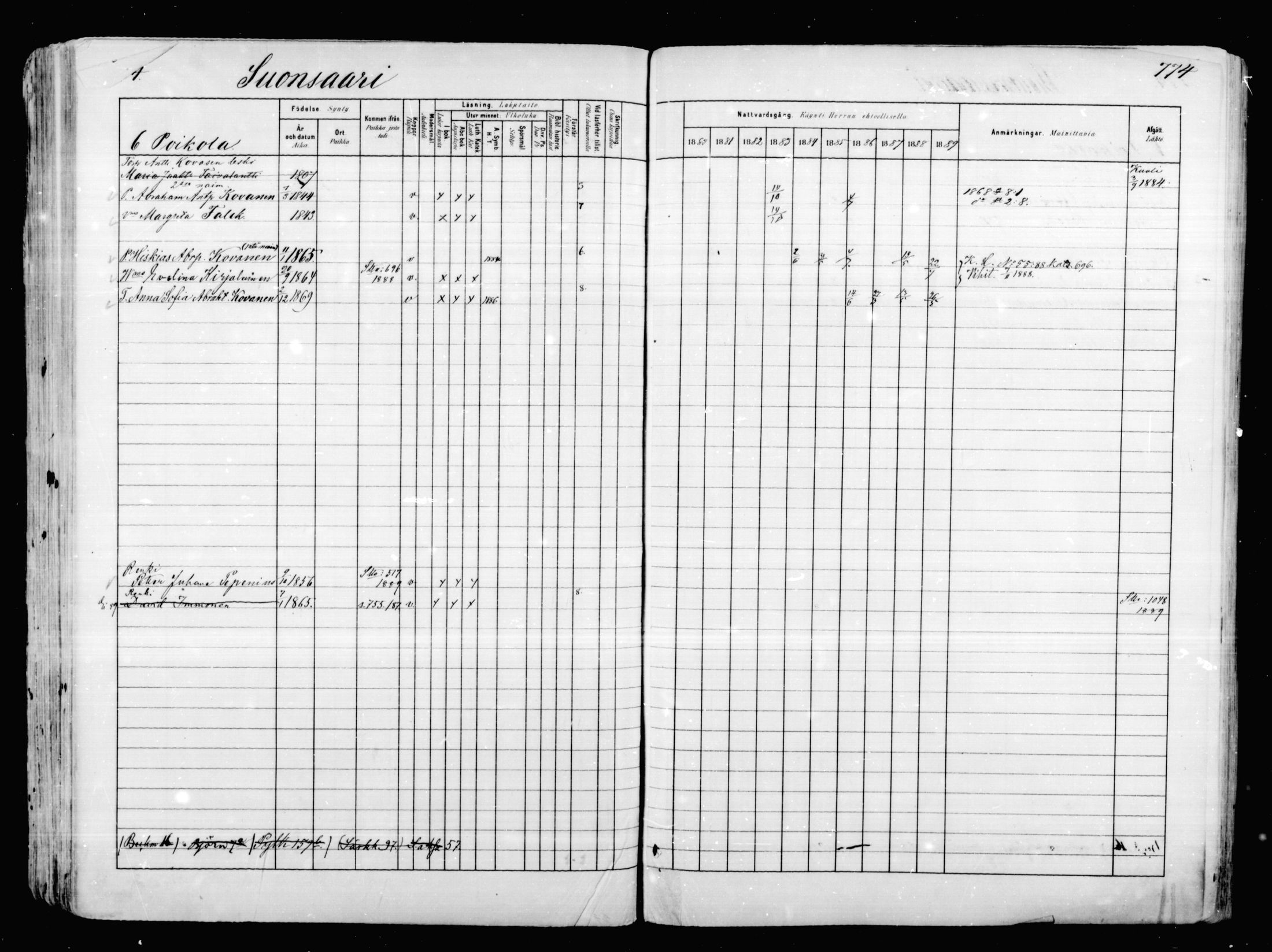 [ ../kirjat/Kirkonkirjat/mikkeli/rippikirja_1880-1889_msrk_mko68-86/kuvat/190.jpg ]