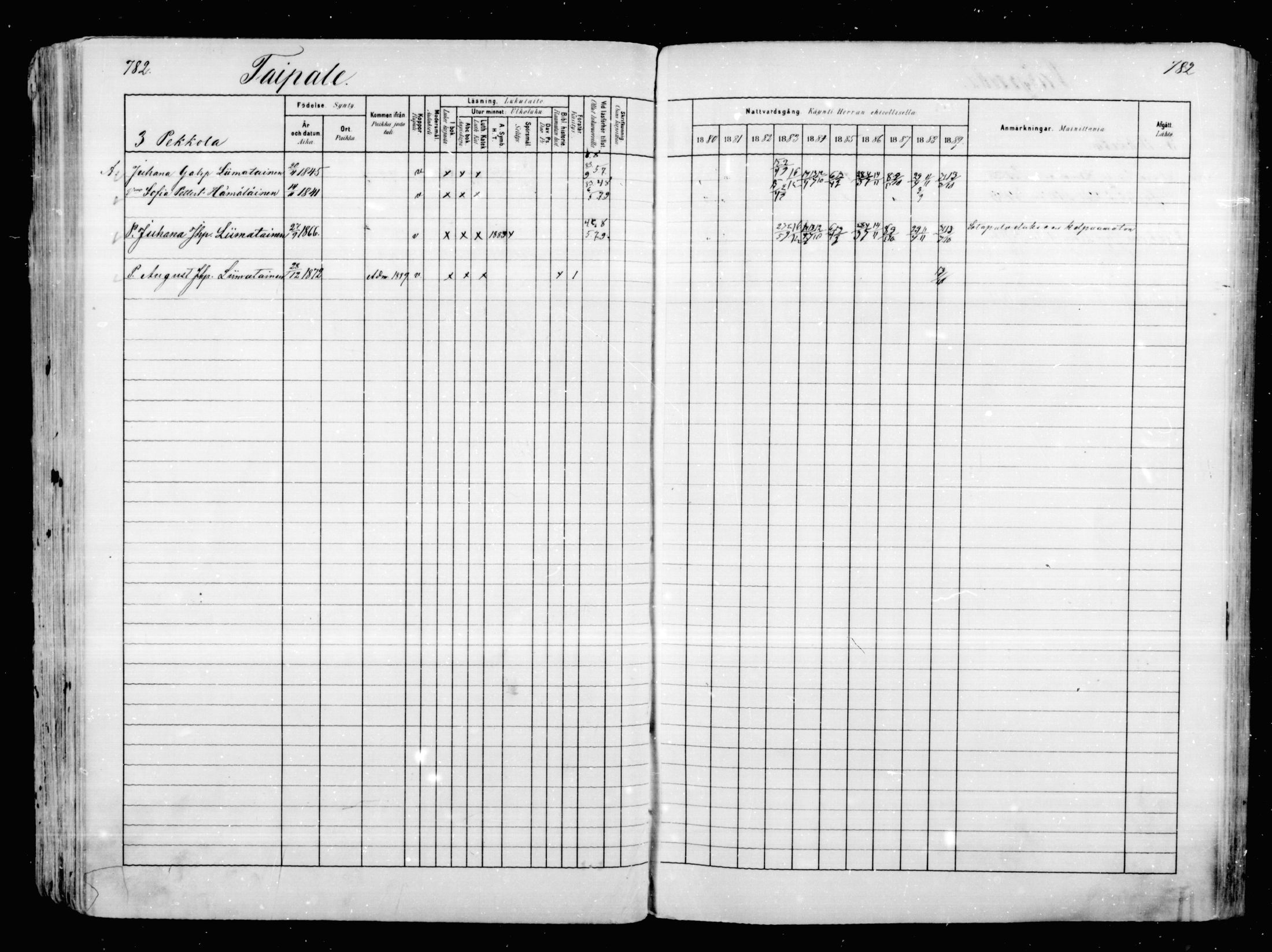 [ ../kirjat/Kirkonkirjat/mikkeli/rippikirja_1880-1889_msrk_mko68-86/kuvat/198.jpg ]