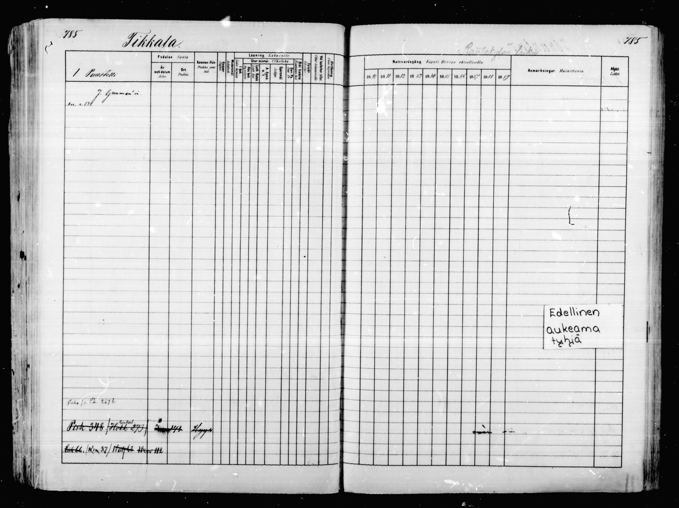 [ ../kirjat/Kirkonkirjat/mikkeli/rippikirja_1880-1889_msrk_mko68-86/kuvat/200.jpg ]