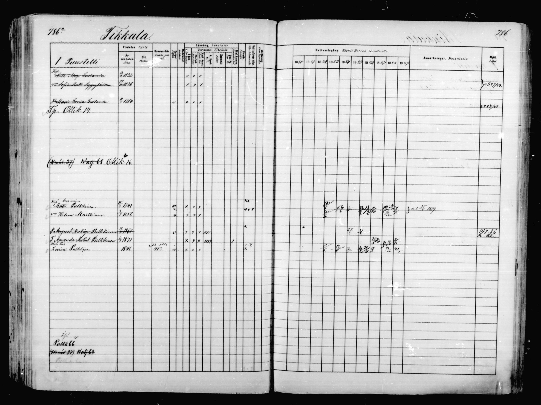[ ../kirjat/Kirkonkirjat/mikkeli/rippikirja_1880-1889_msrk_mko68-86/kuvat/201.jpg ]