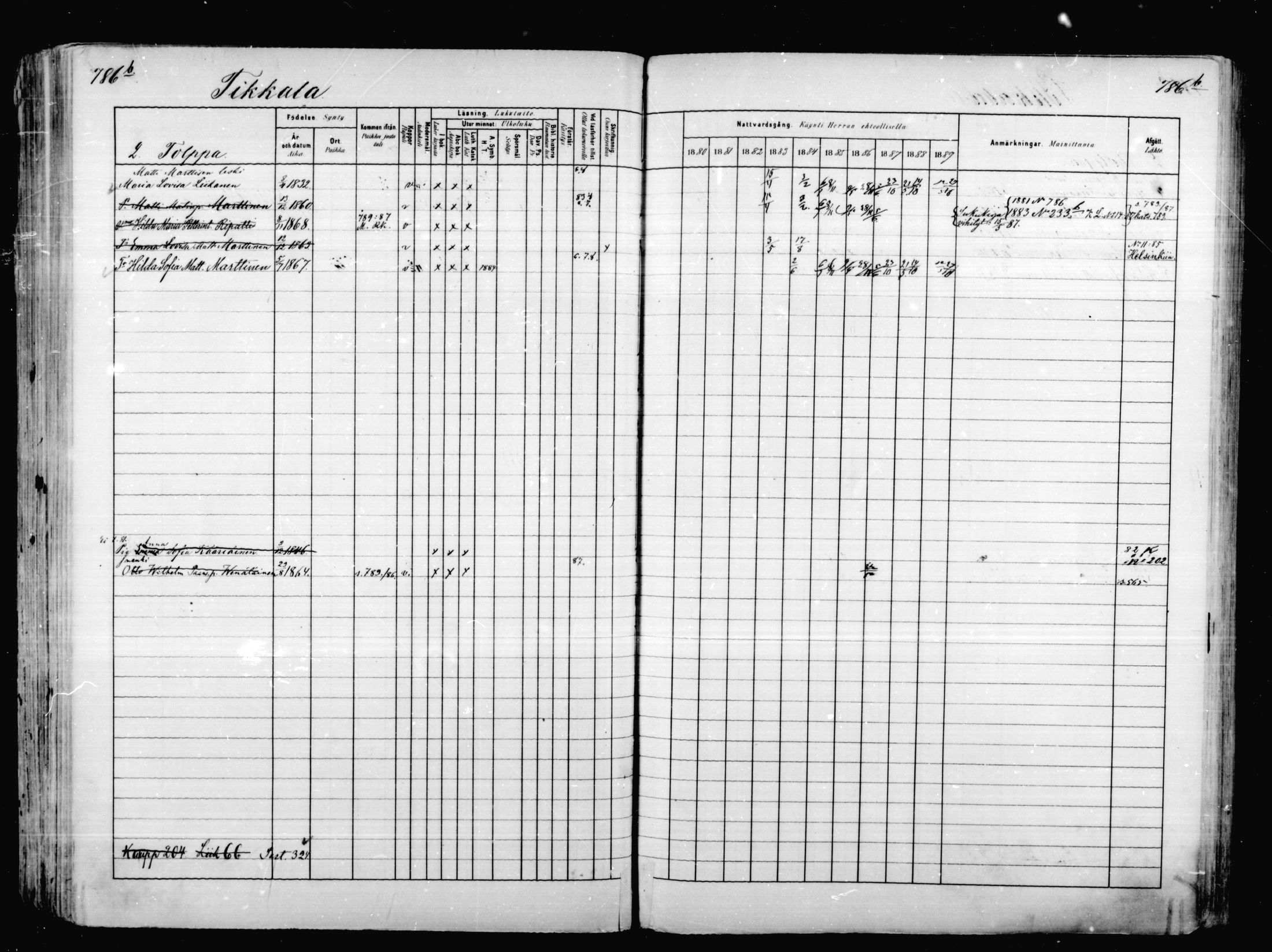 [ ../kirjat/Kirkonkirjat/mikkeli/rippikirja_1880-1889_msrk_mko68-86/kuvat/202.jpg ]