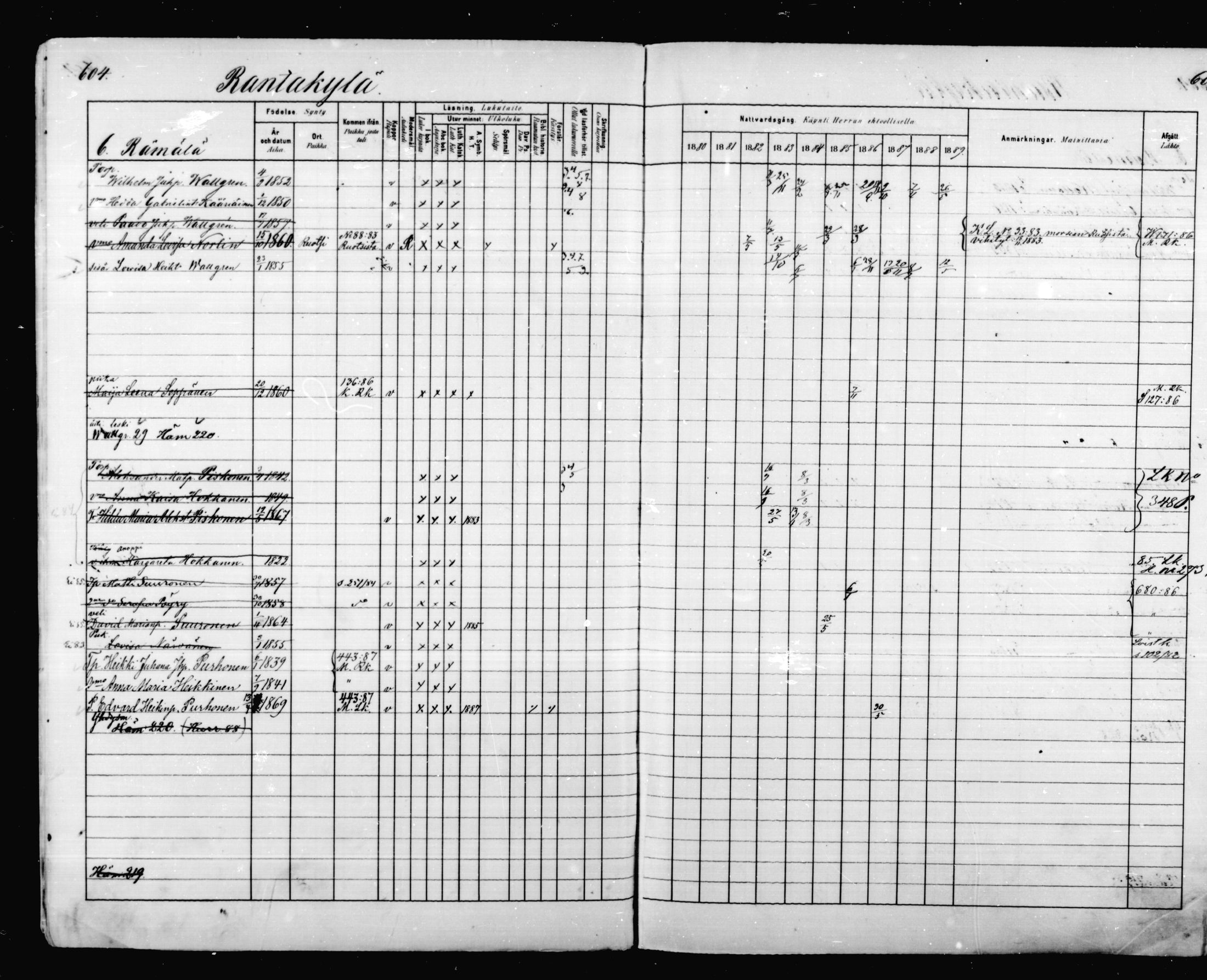 [ ../kirjat/Kirkonkirjat/mikkeli/rippikirja_1880-1889_msrk_mko68-86/kuvat/21.jpg ]