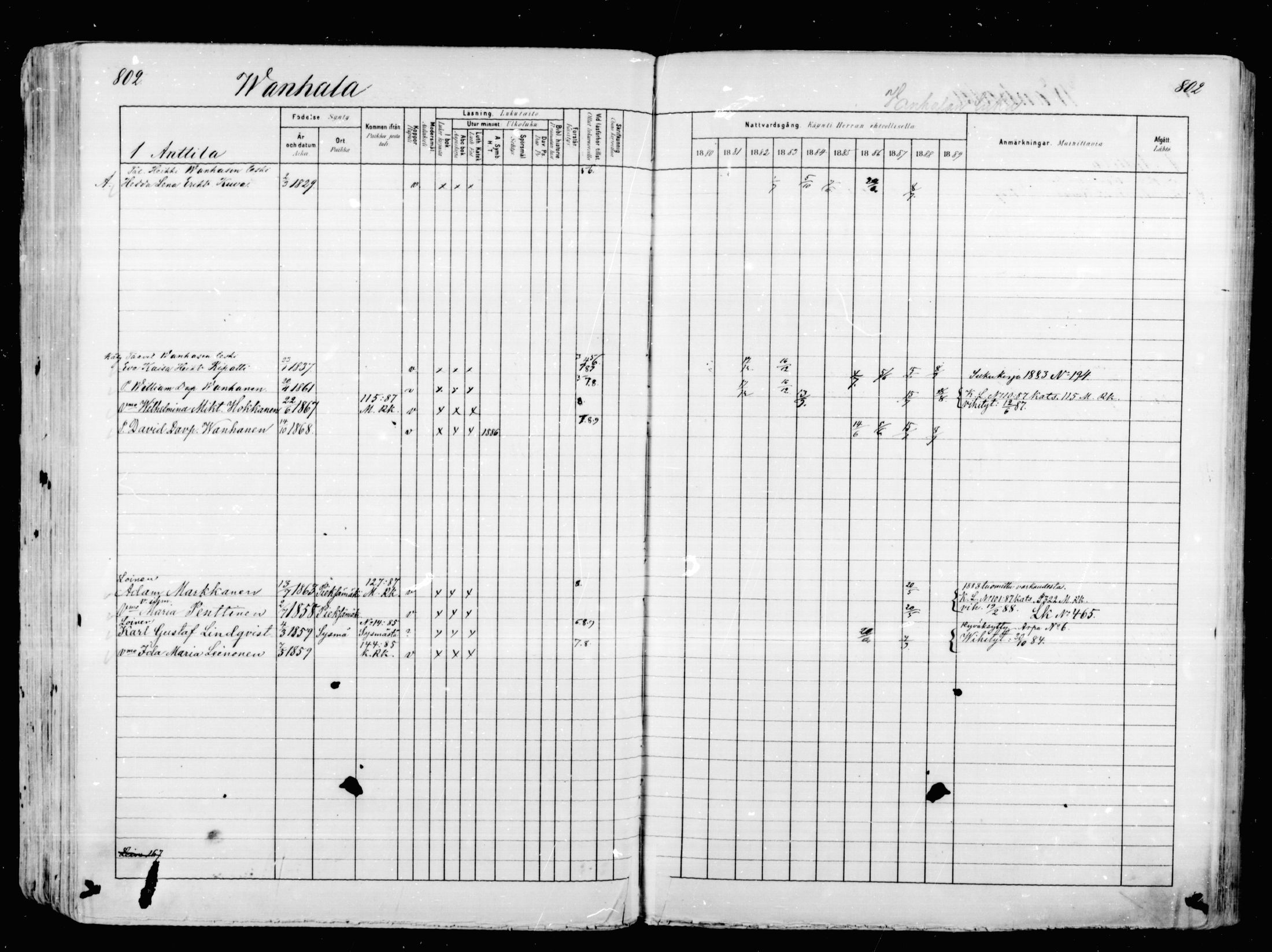 [ ../kirjat/Kirkonkirjat/mikkeli/rippikirja_1880-1889_msrk_mko68-86/kuvat/218.jpg ]