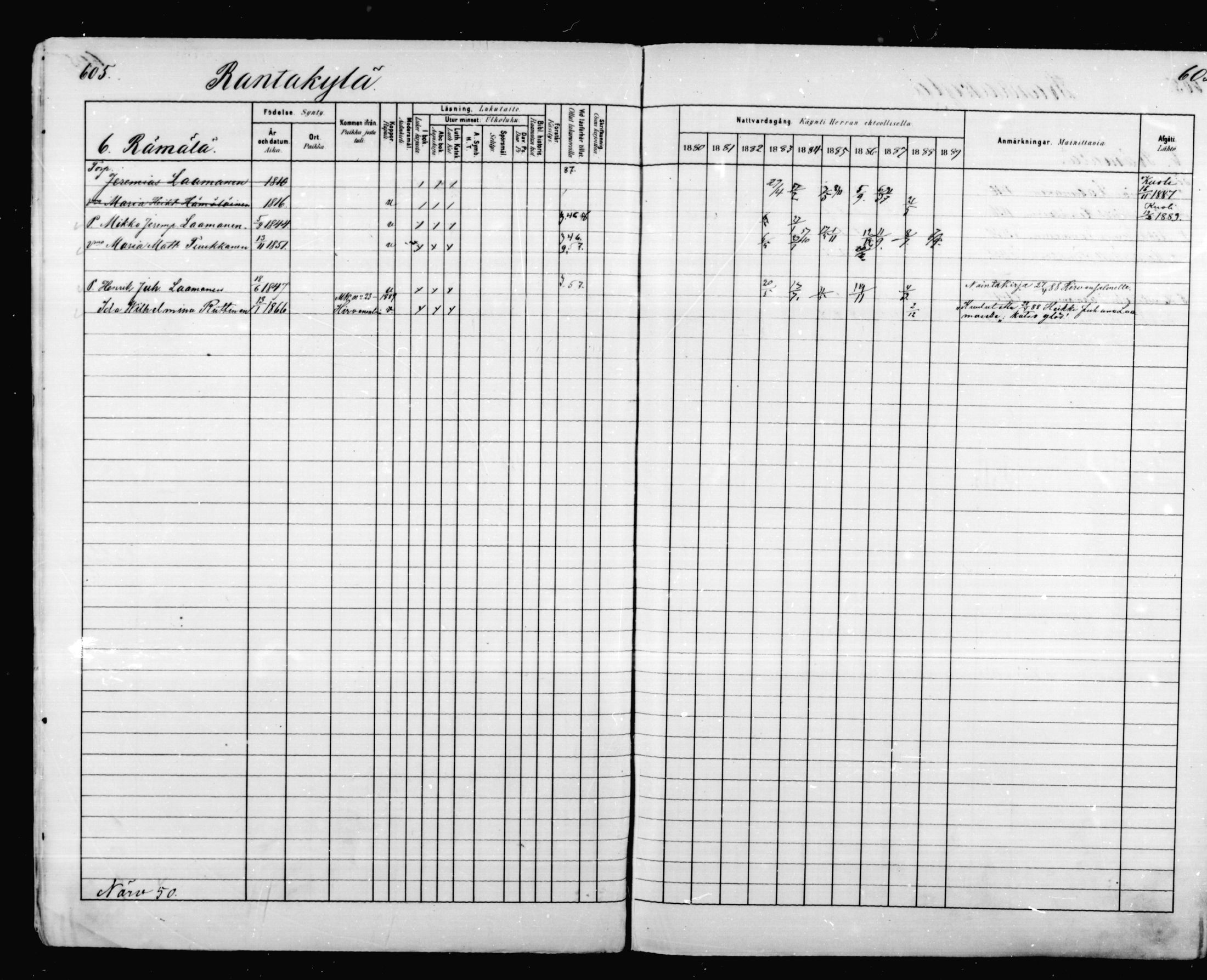 [ ../kirjat/Kirkonkirjat/mikkeli/rippikirja_1880-1889_msrk_mko68-86/kuvat/22.jpg ]