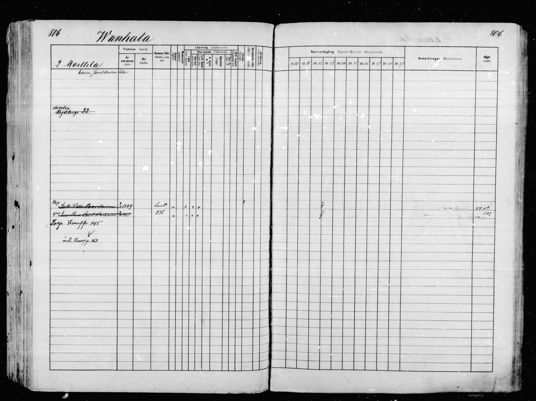 [ ../kirjat/Kirkonkirjat/mikkeli/rippikirja_1880-1889_msrk_mko68-86/kuvat/222.jpg ]