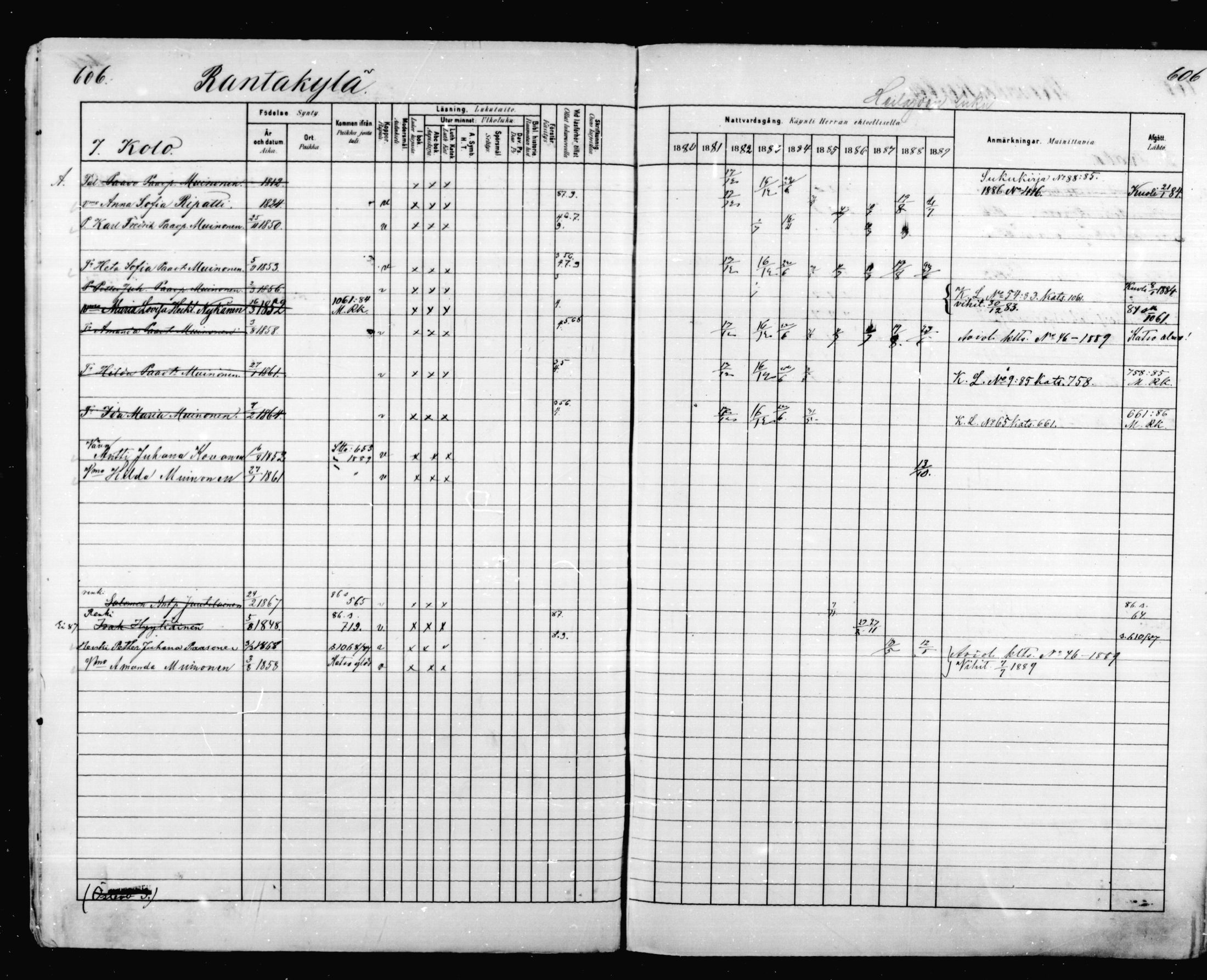 [ ../kirjat/Kirkonkirjat/mikkeli/rippikirja_1880-1889_msrk_mko68-86/kuvat/23.jpg ]