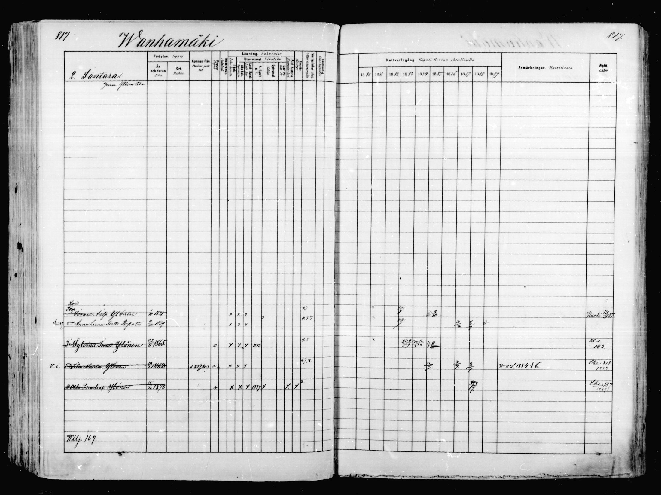 [ ../kirjat/Kirkonkirjat/mikkeli/rippikirja_1880-1889_msrk_mko68-86/kuvat/233.jpg ]