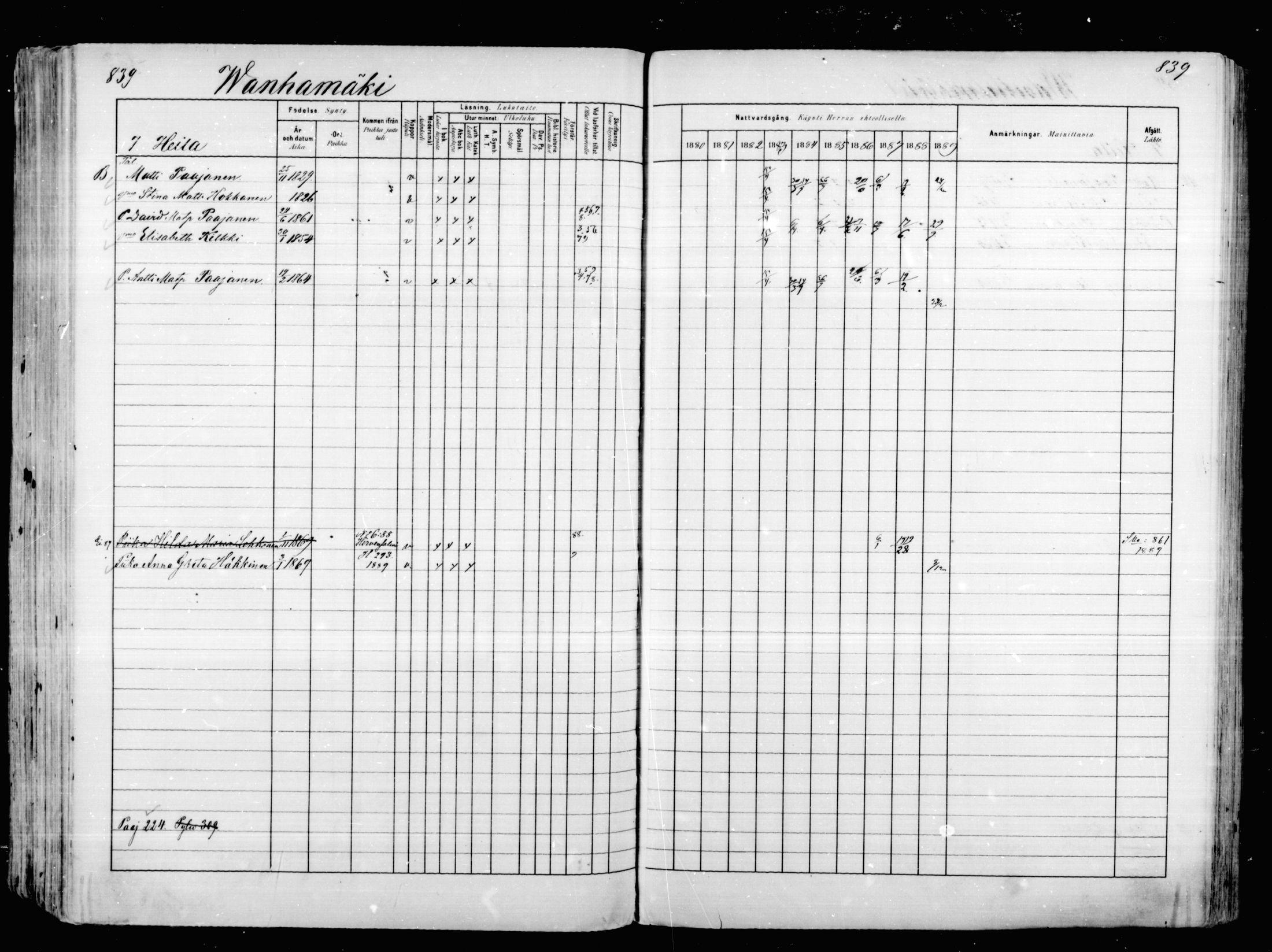 [ ../kirjat/Kirkonkirjat/mikkeli/rippikirja_1880-1889_msrk_mko68-86/kuvat/255.jpg ]