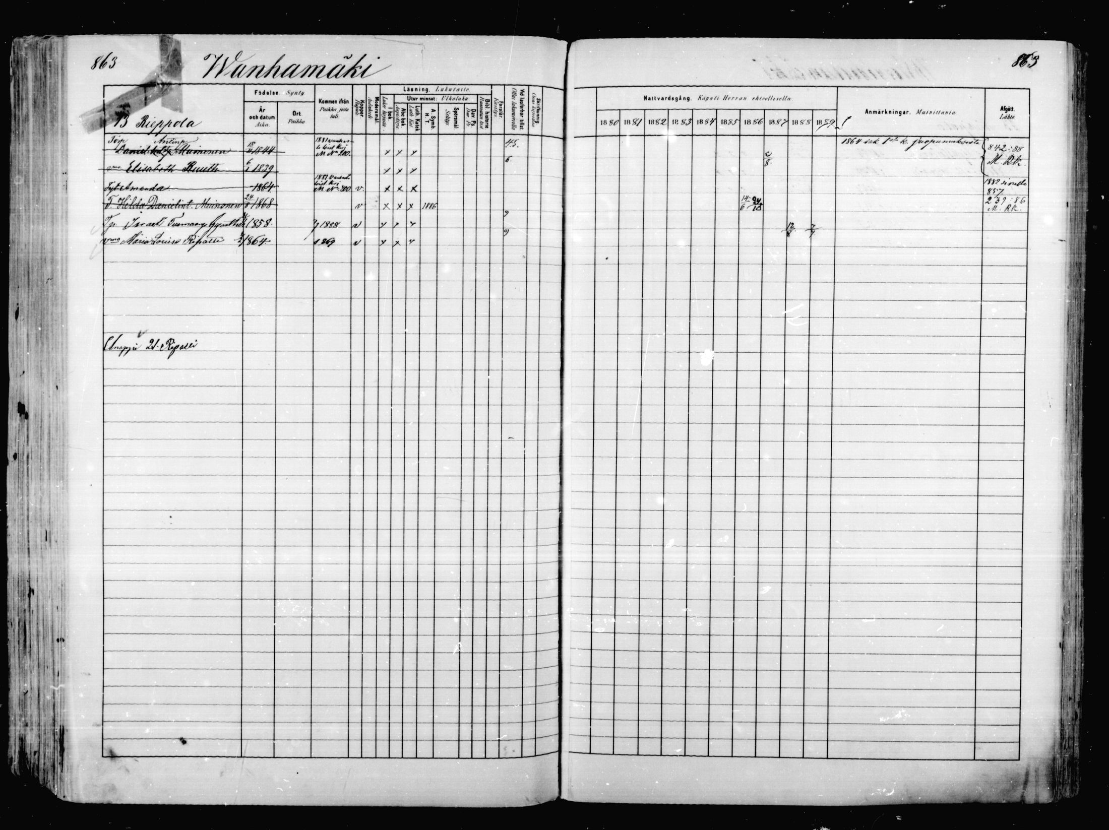 [ ../kirjat/Kirkonkirjat/mikkeli/rippikirja_1880-1889_msrk_mko68-86/kuvat/279.jpg ]