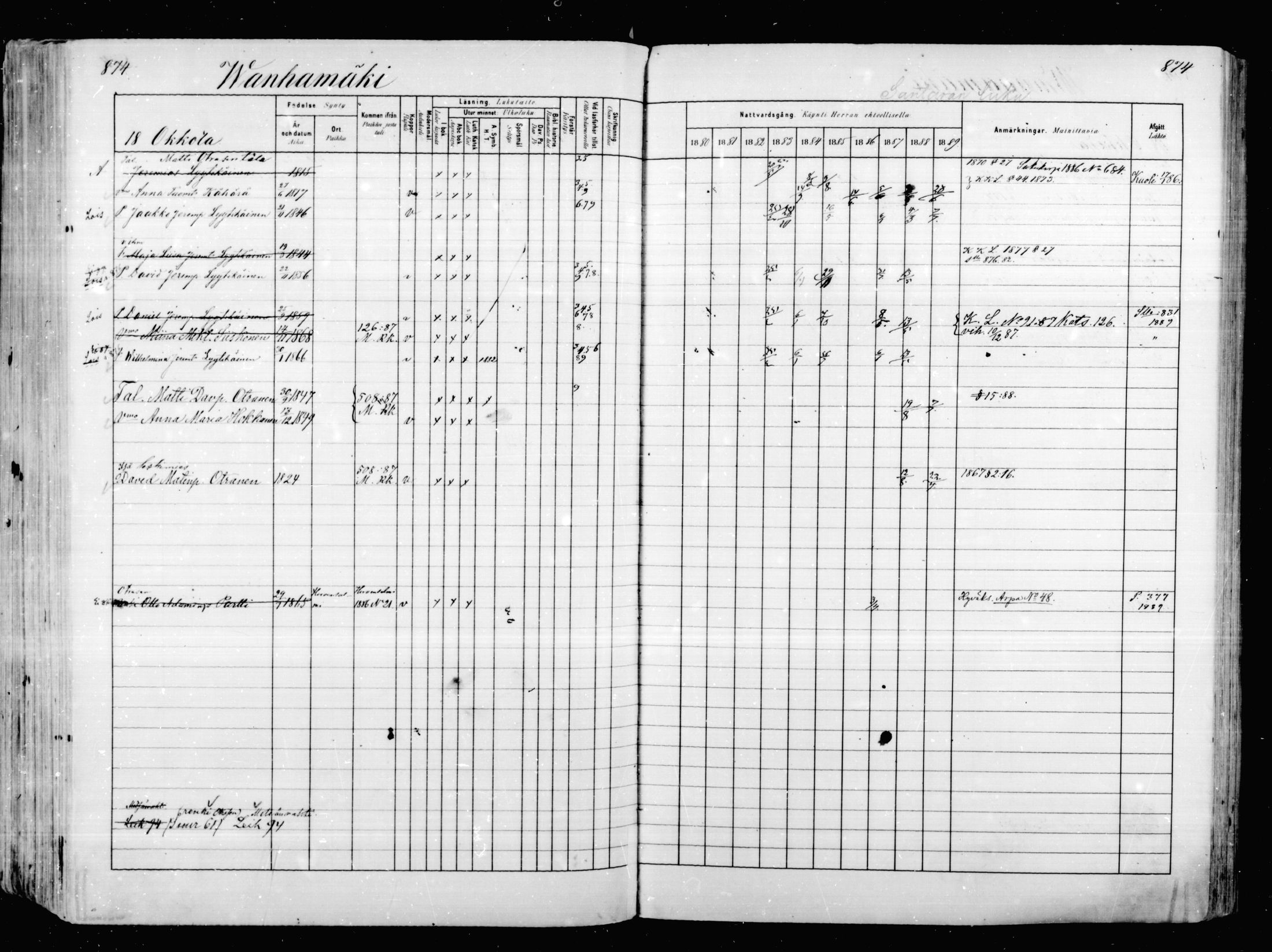 [ ../kirjat/Kirkonkirjat/mikkeli/rippikirja_1880-1889_msrk_mko68-86/kuvat/289.jpg ]