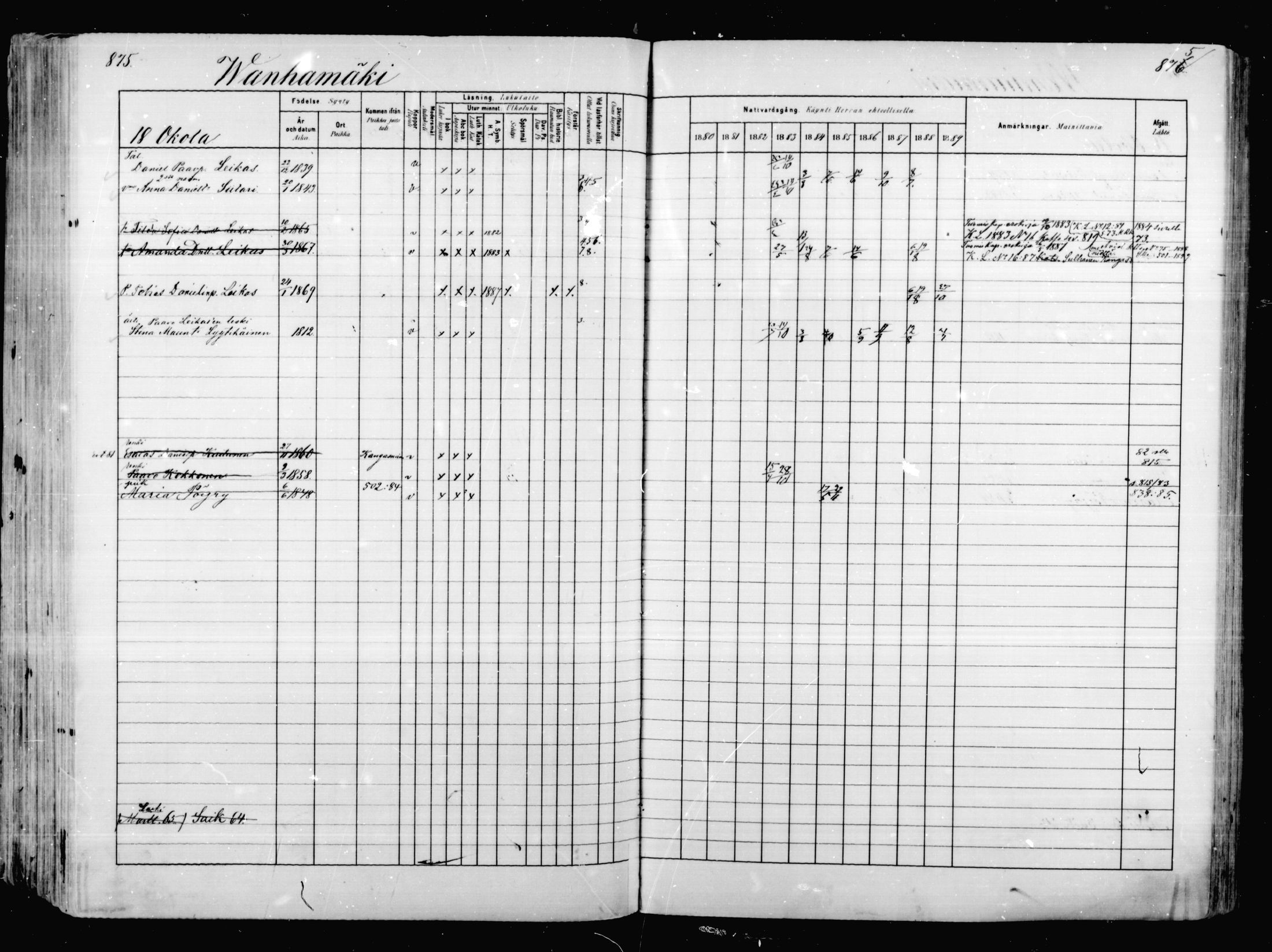 [ ../kirjat/Kirkonkirjat/mikkeli/rippikirja_1880-1889_msrk_mko68-86/kuvat/290.jpg ]