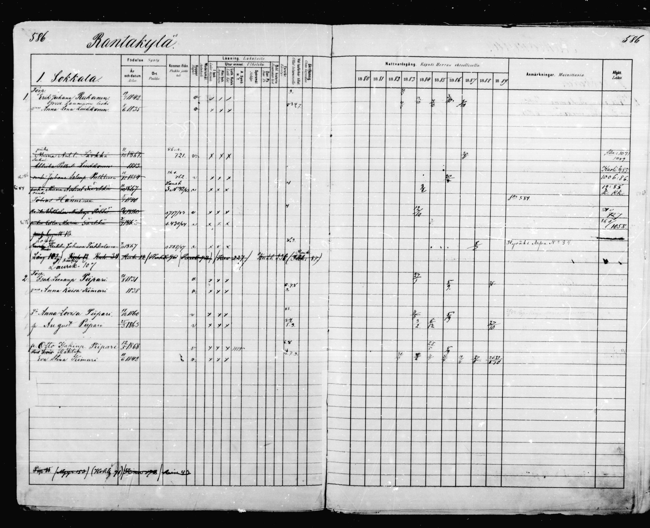 [ ../kirjat/Kirkonkirjat/mikkeli/rippikirja_1880-1889_msrk_mko68-86/kuvat/3.jpg ]