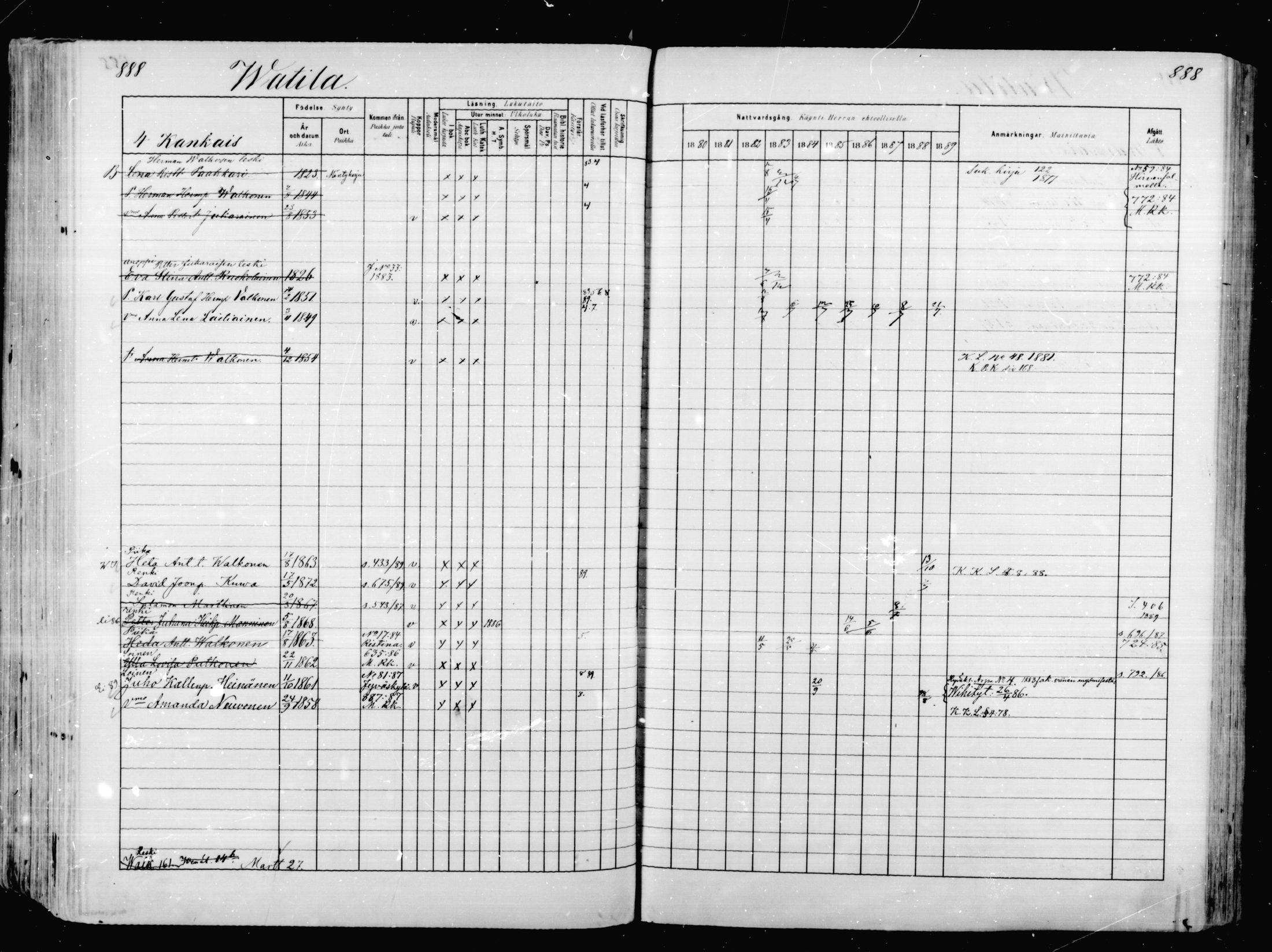 [ ../kirjat/Kirkonkirjat/mikkeli/rippikirja_1880-1889_msrk_mko68-86/kuvat/302.jpg ]