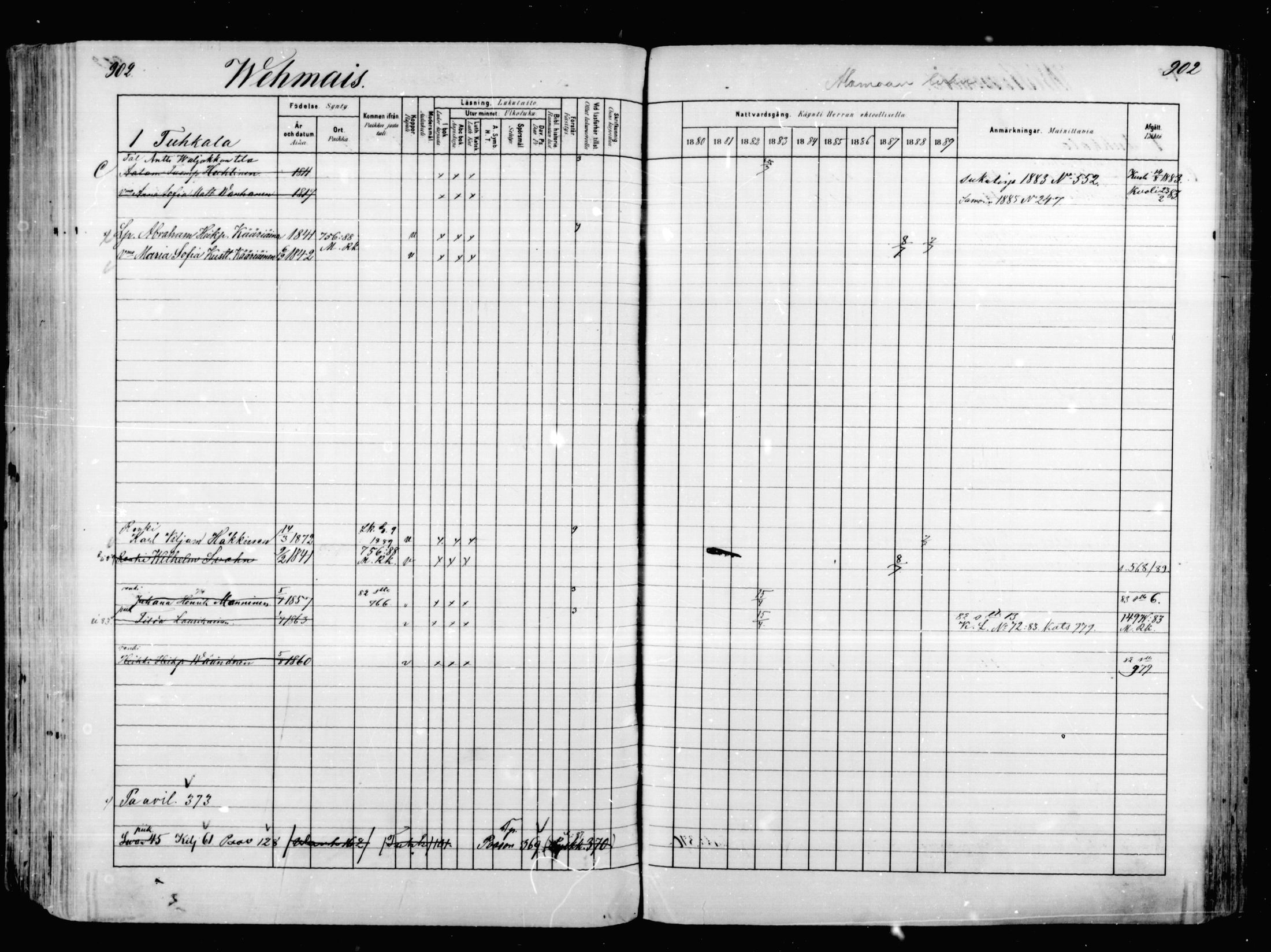 [ ../kirjat/Kirkonkirjat/mikkeli/rippikirja_1880-1889_msrk_mko68-86/kuvat/316.jpg ]