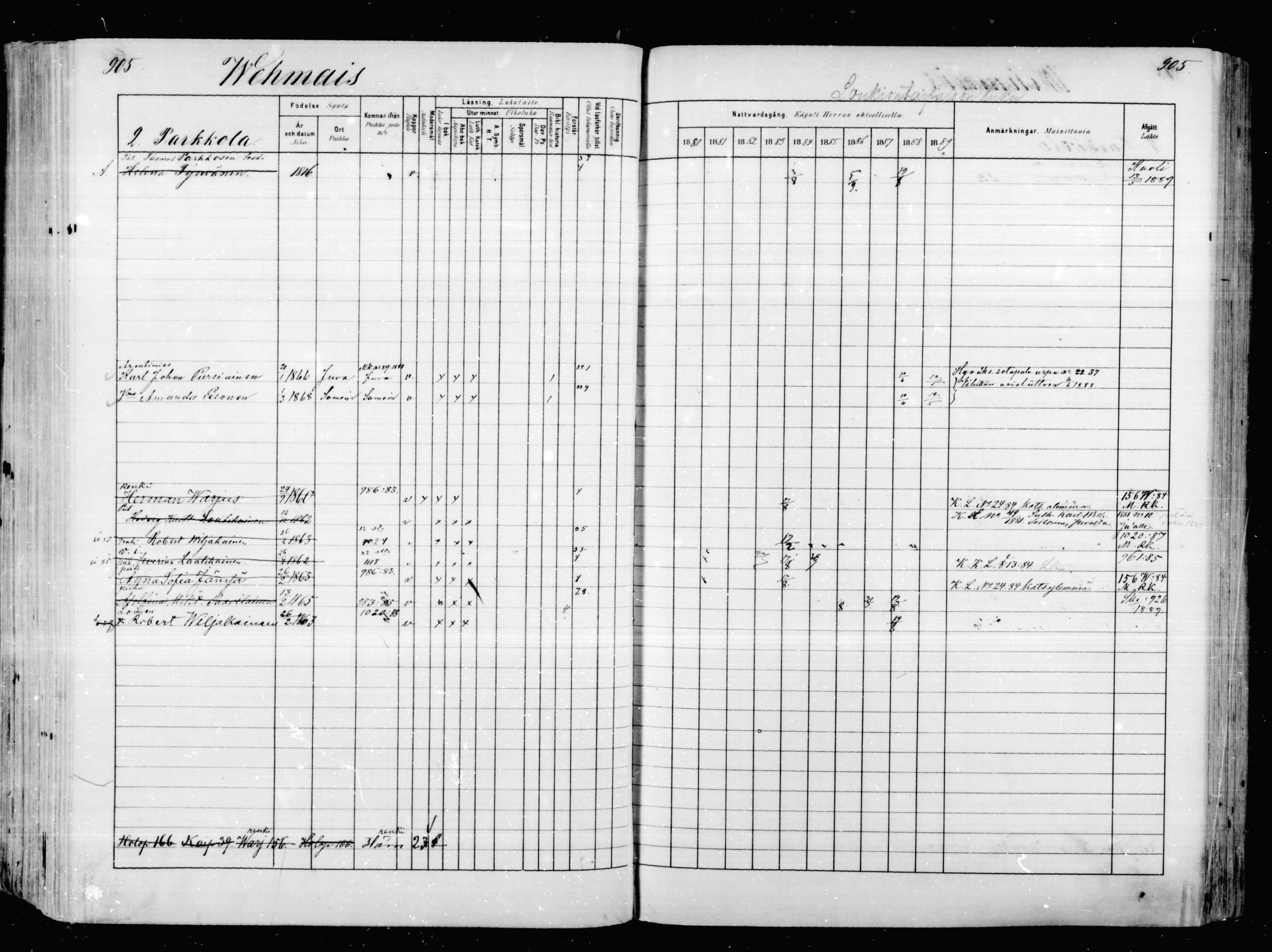 [ ../kirjat/Kirkonkirjat/mikkeli/rippikirja_1880-1889_msrk_mko68-86/kuvat/319.jpg ]
