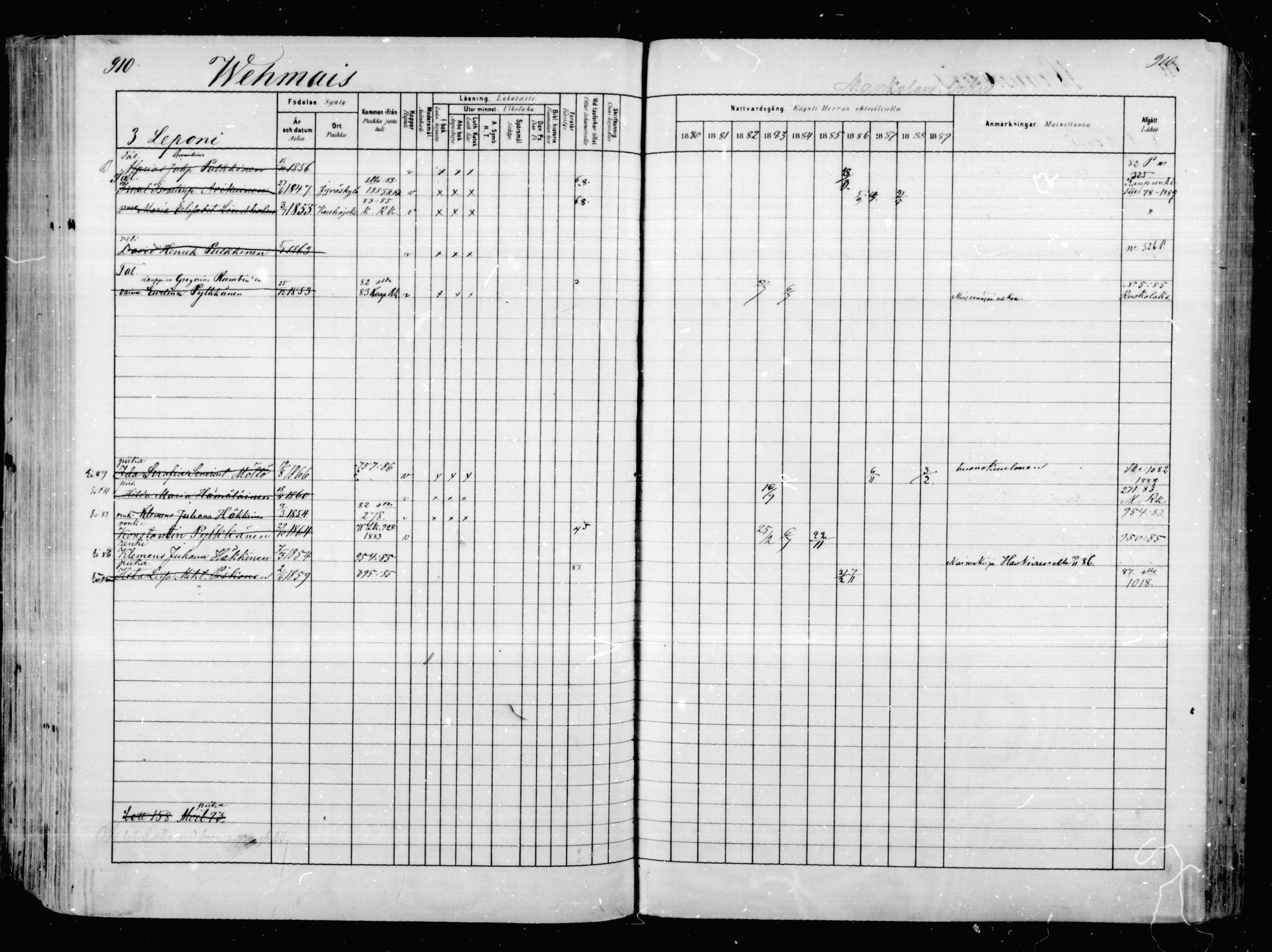 [ ../kirjat/Kirkonkirjat/mikkeli/rippikirja_1880-1889_msrk_mko68-86/kuvat/324.jpg ]