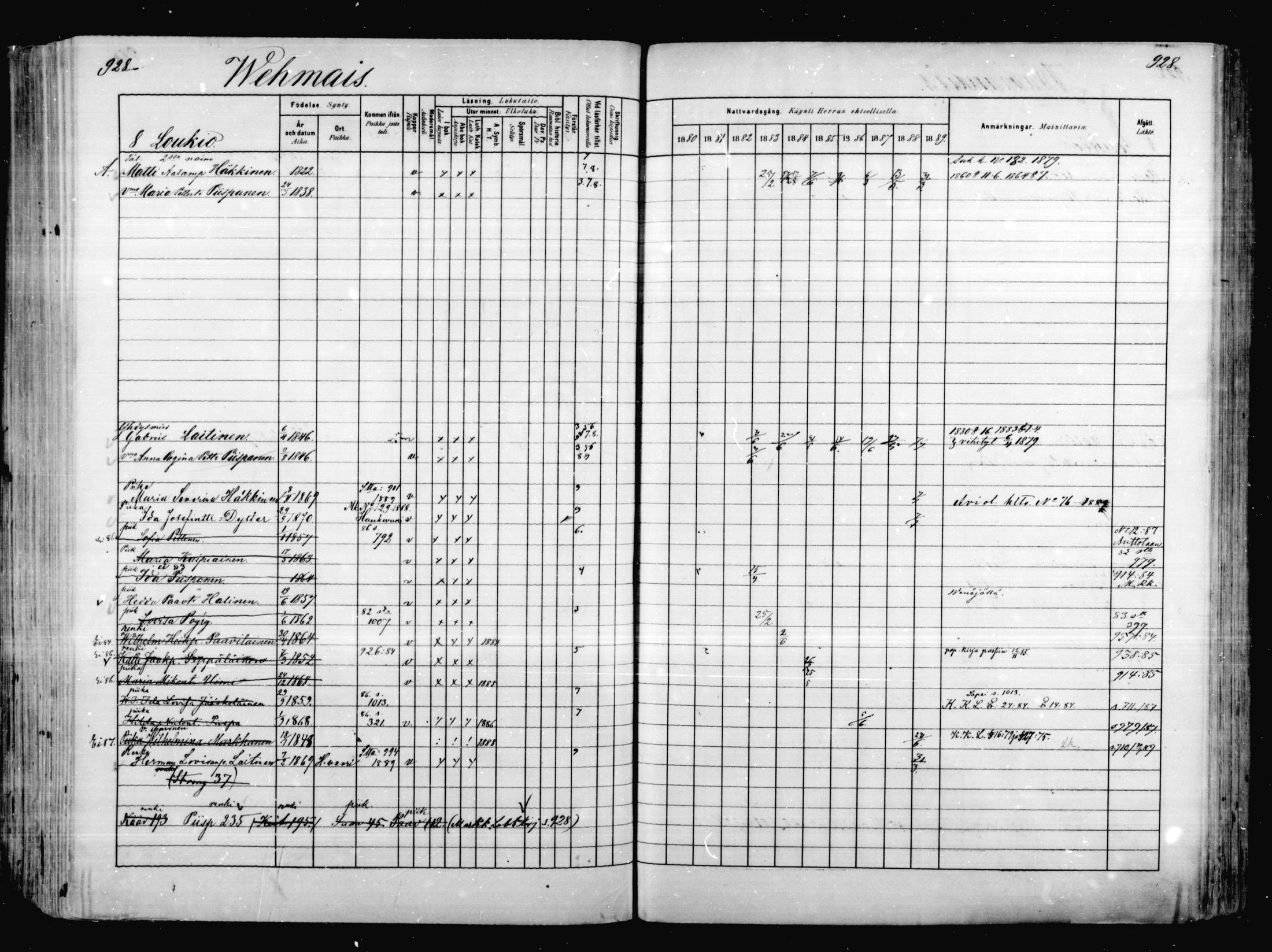 [ ../kirjat/Kirkonkirjat/mikkeli/rippikirja_1880-1889_msrk_mko68-86/kuvat/341.jpg ]