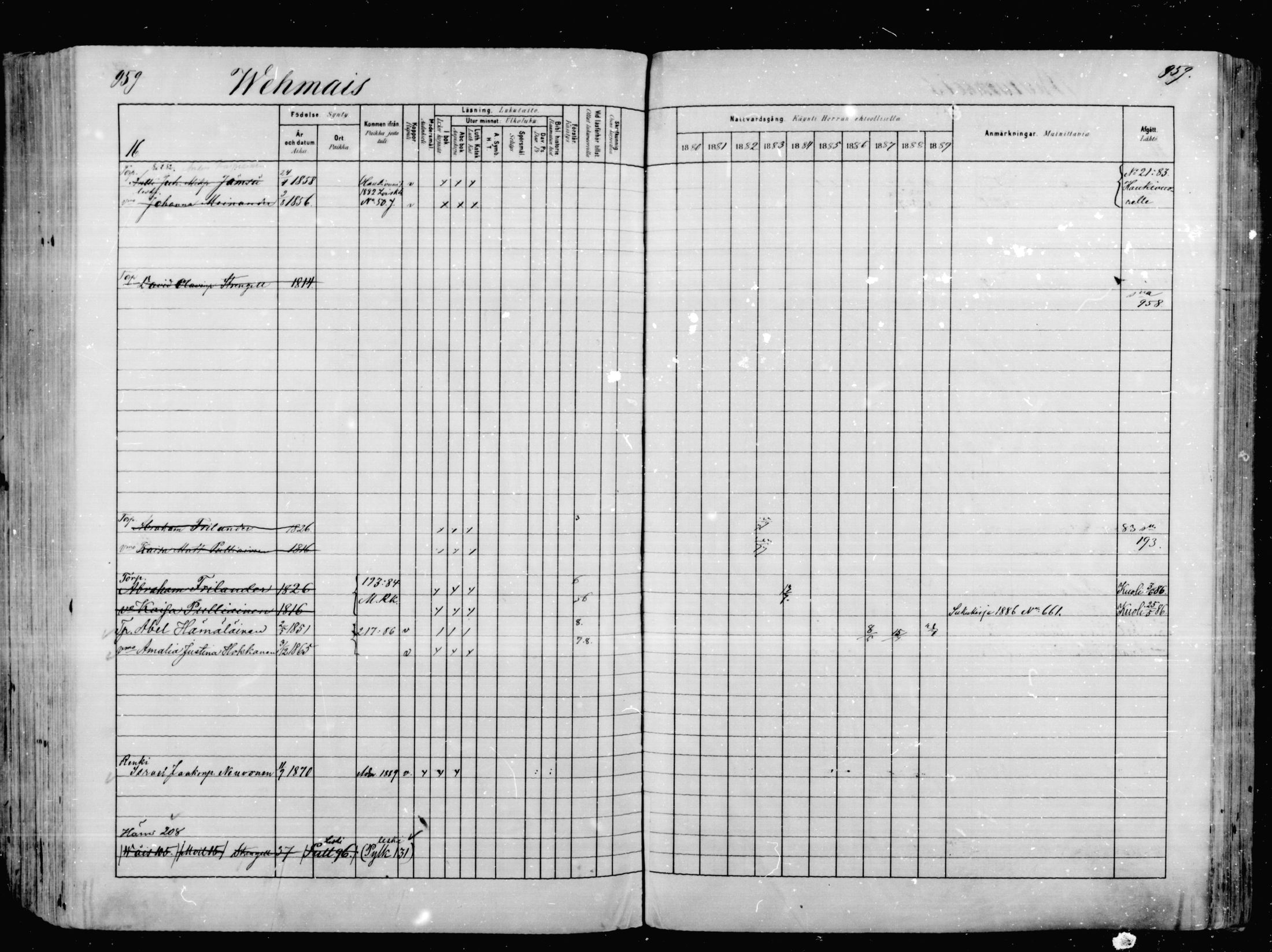 [ ../kirjat/Kirkonkirjat/mikkeli/rippikirja_1880-1889_msrk_mko68-86/kuvat/372.jpg ]