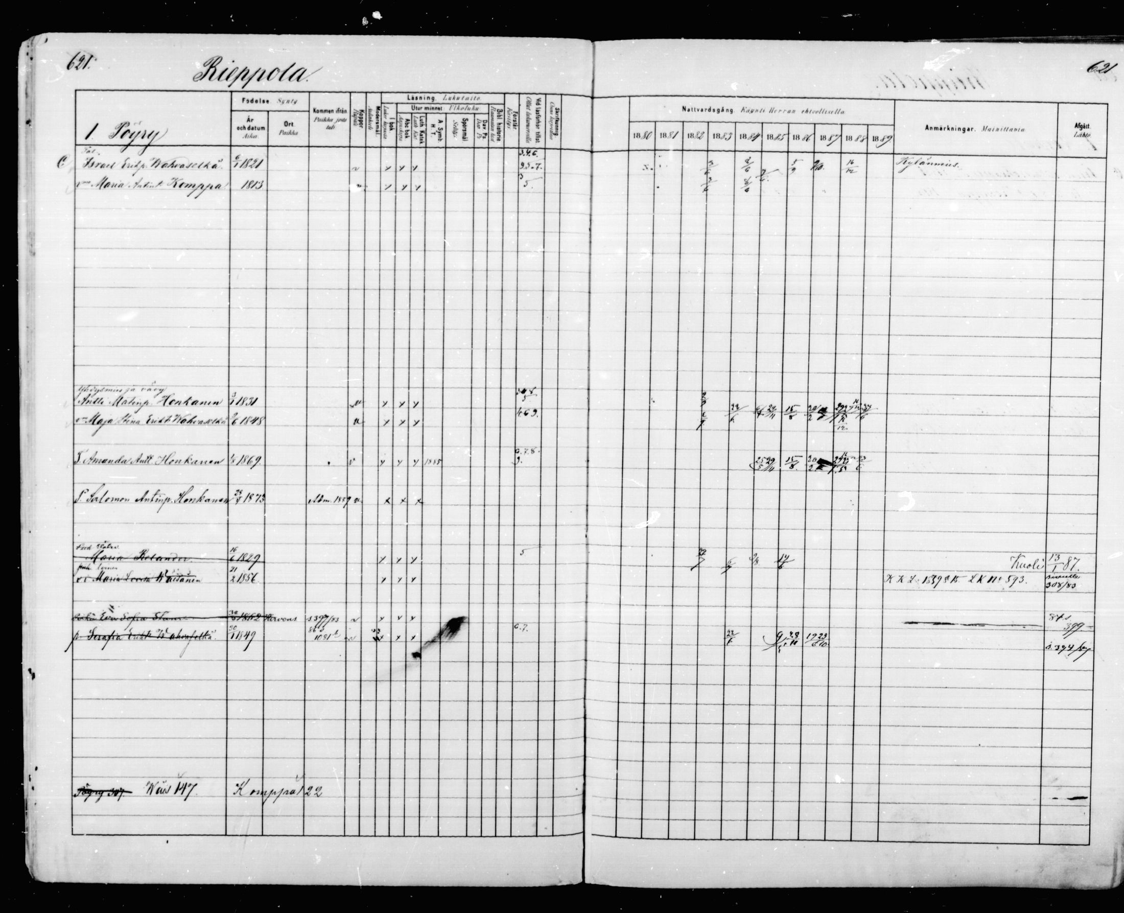 [ ../kirjat/Kirkonkirjat/mikkeli/rippikirja_1880-1889_msrk_mko68-86/kuvat/38.jpg ]