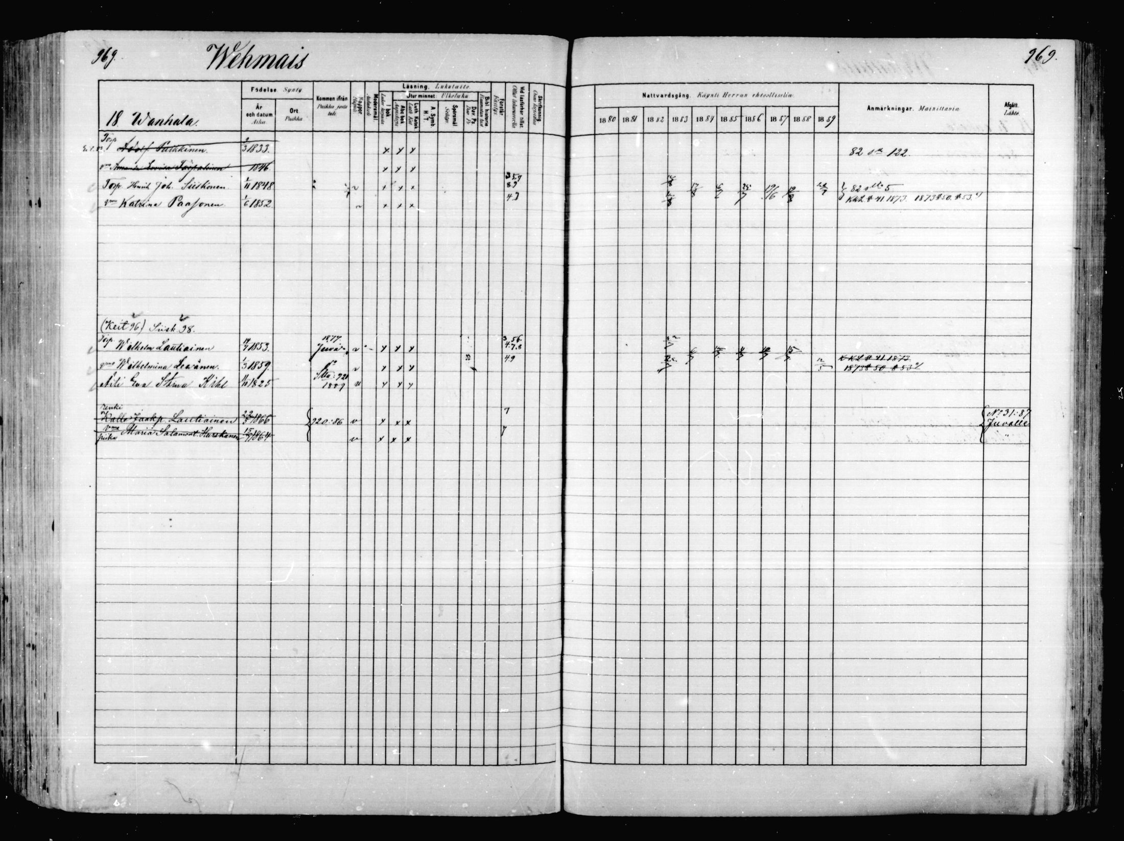 [ ../kirjat/Kirkonkirjat/mikkeli/rippikirja_1880-1889_msrk_mko68-86/kuvat/383.jpg ]