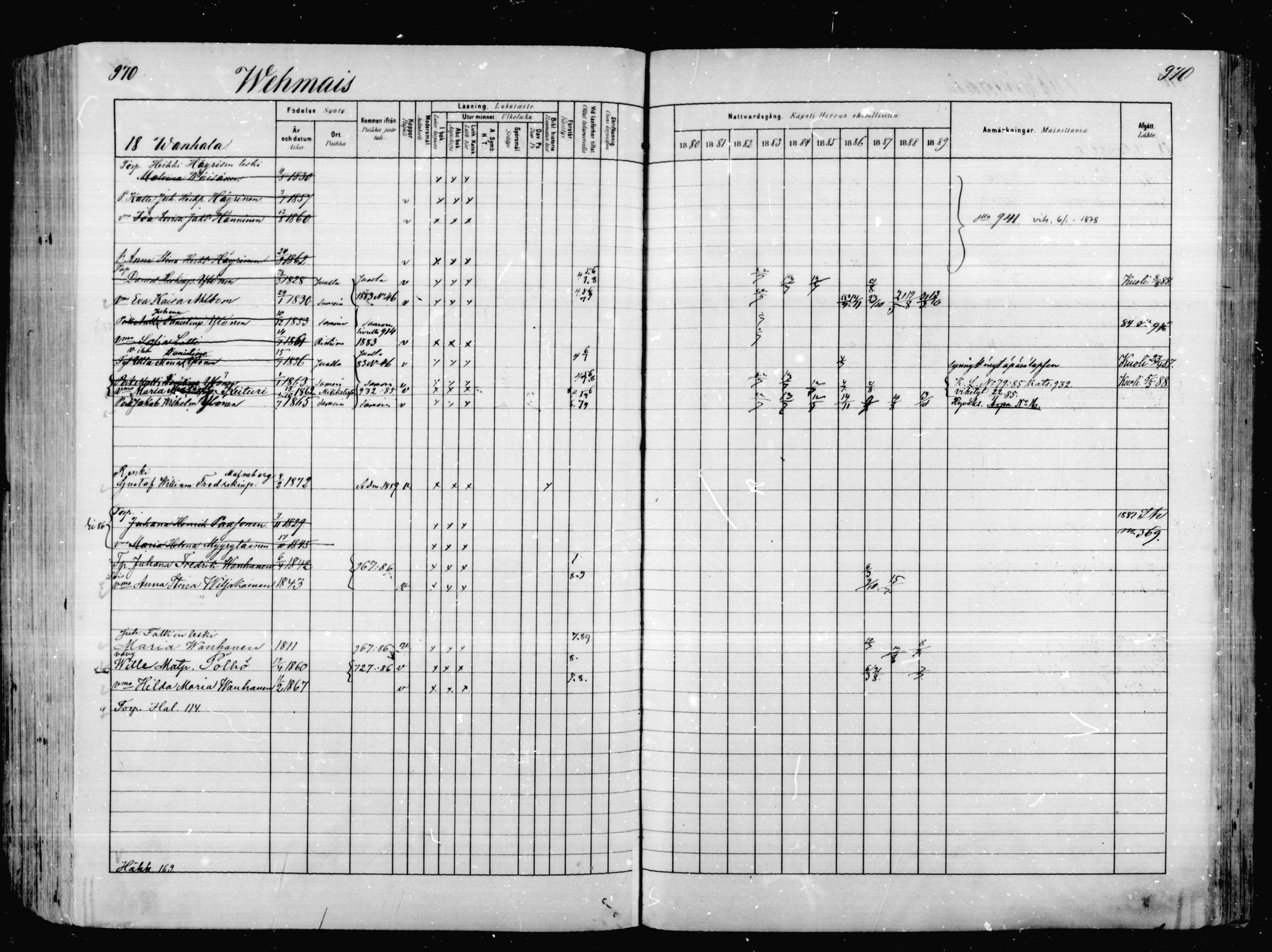 [ ../kirjat/Kirkonkirjat/mikkeli/rippikirja_1880-1889_msrk_mko68-86/kuvat/384.jpg ]