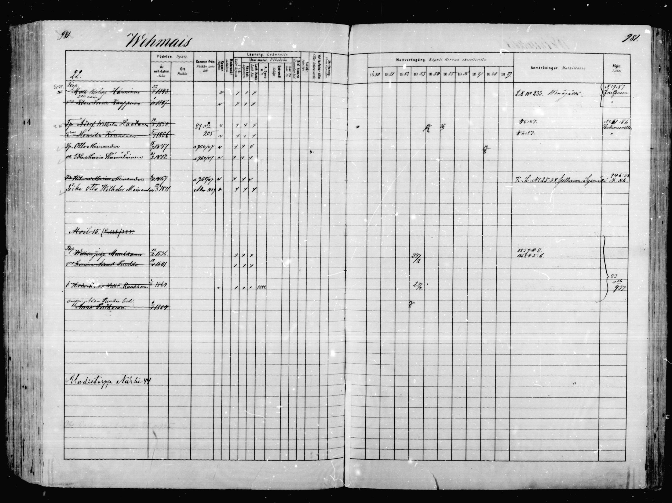 [ ../kirjat/Kirkonkirjat/mikkeli/rippikirja_1880-1889_msrk_mko68-86/kuvat/395.jpg ]