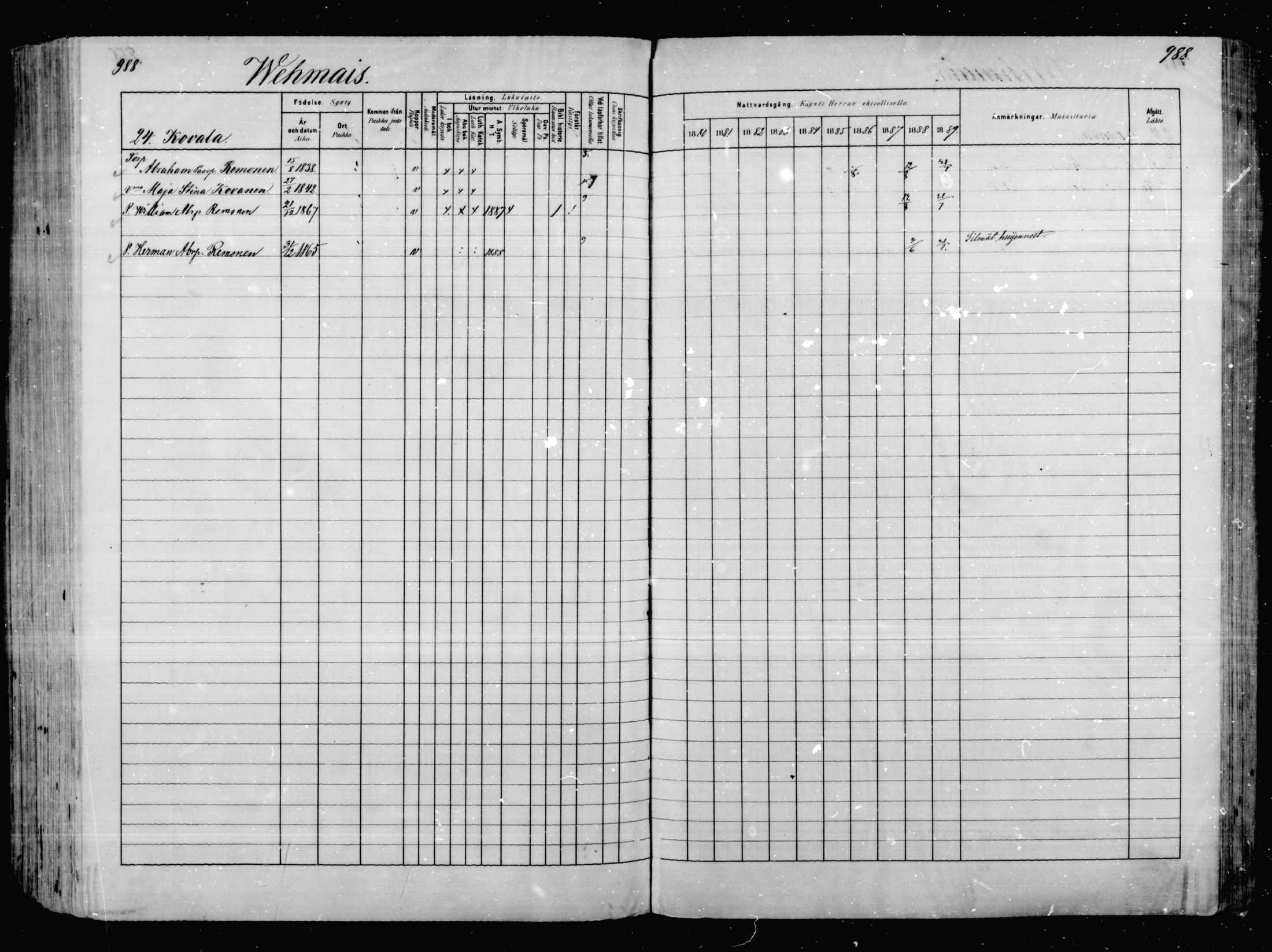 [ ../kirjat/Kirkonkirjat/mikkeli/rippikirja_1880-1889_msrk_mko68-86/kuvat/402.jpg ]