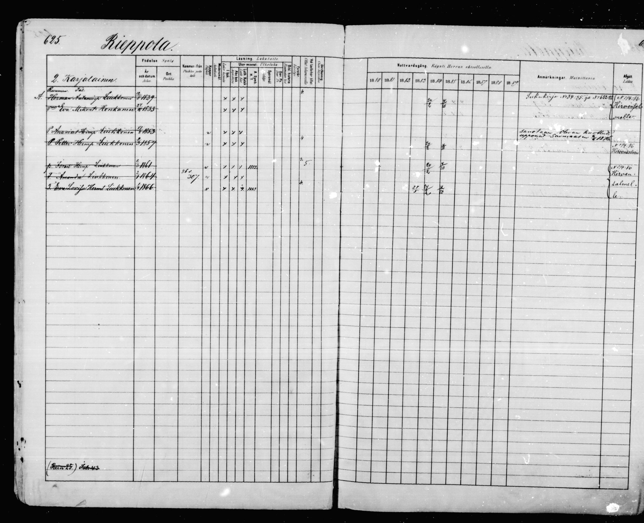 [ ../kirjat/Kirkonkirjat/mikkeli/rippikirja_1880-1889_msrk_mko68-86/kuvat/42.jpg ]