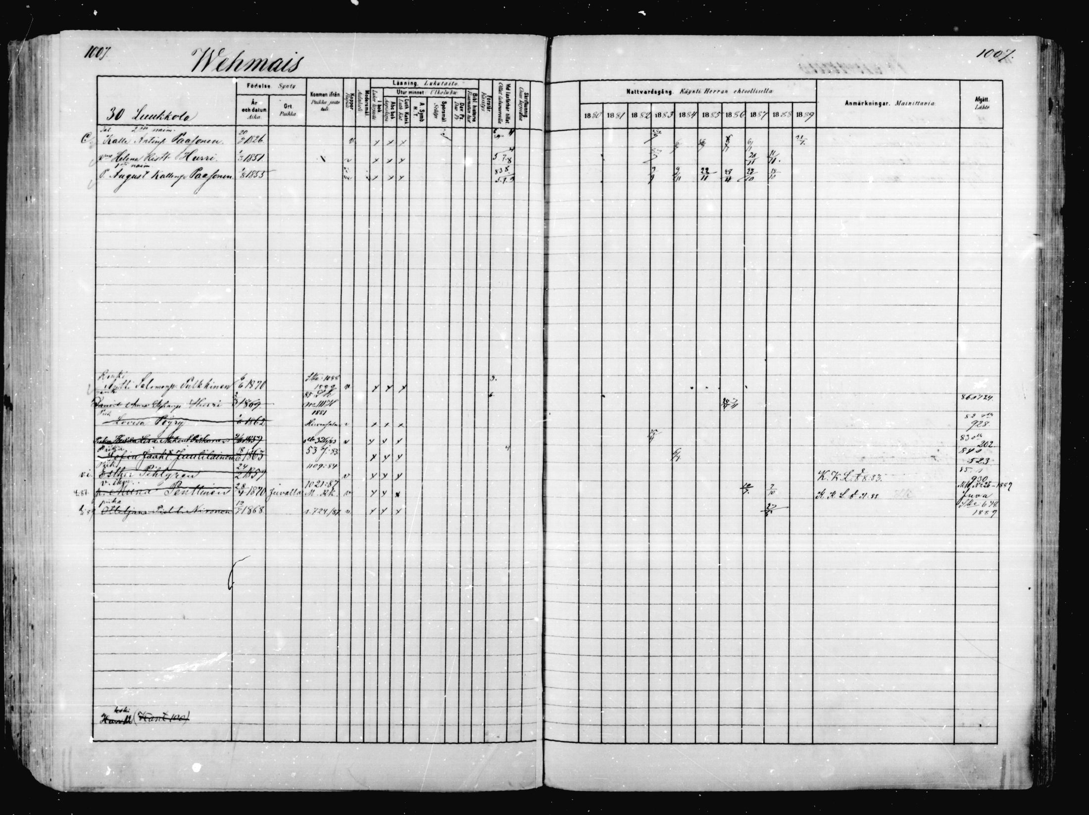 [ ../kirjat/Kirkonkirjat/mikkeli/rippikirja_1880-1889_msrk_mko68-86/kuvat/422.jpg ]