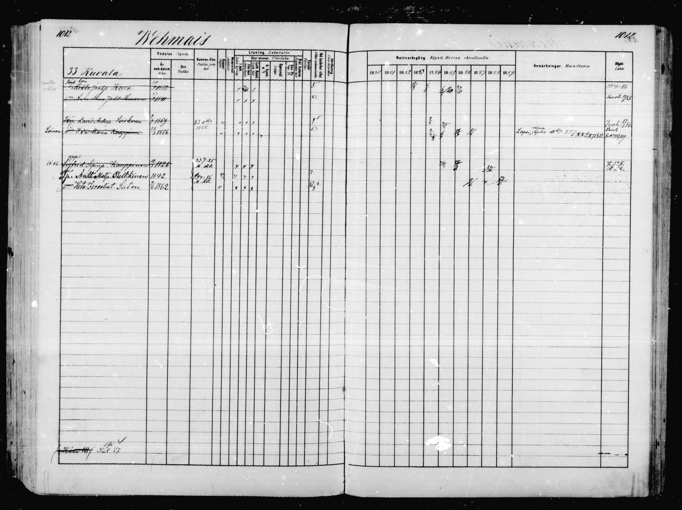 [ ../kirjat/Kirkonkirjat/mikkeli/rippikirja_1880-1889_msrk_mko68-86/kuvat/427.jpg ]