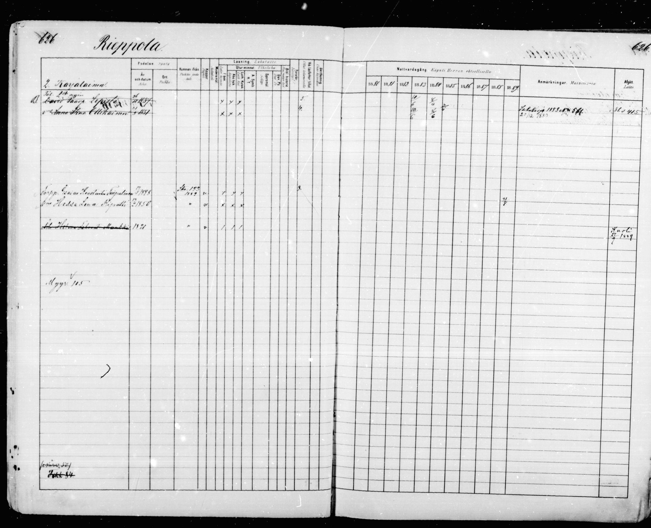 [ ../kirjat/Kirkonkirjat/mikkeli/rippikirja_1880-1889_msrk_mko68-86/kuvat/43.jpg ]