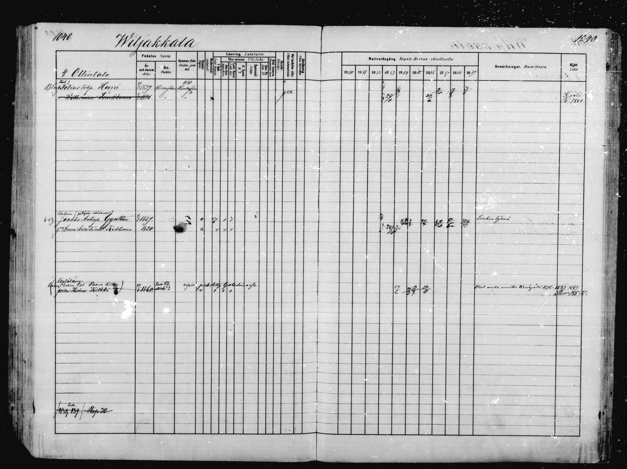 [ ../kirjat/Kirkonkirjat/mikkeli/rippikirja_1880-1889_msrk_mko68-86/kuvat/456.jpg ]