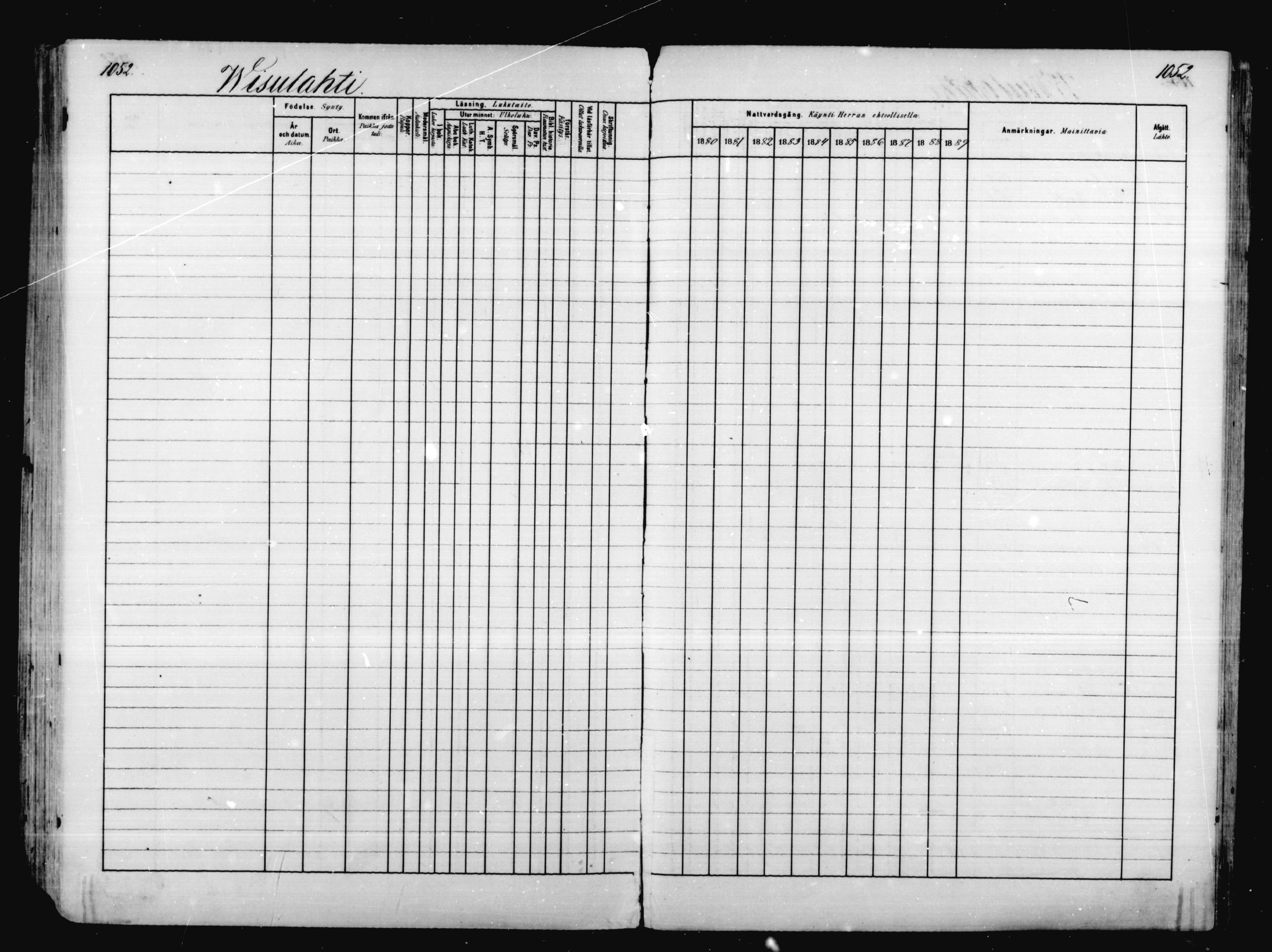 [ ../kirjat/Kirkonkirjat/mikkeli/rippikirja_1880-1889_msrk_mko68-86/kuvat/466.jpg ]
