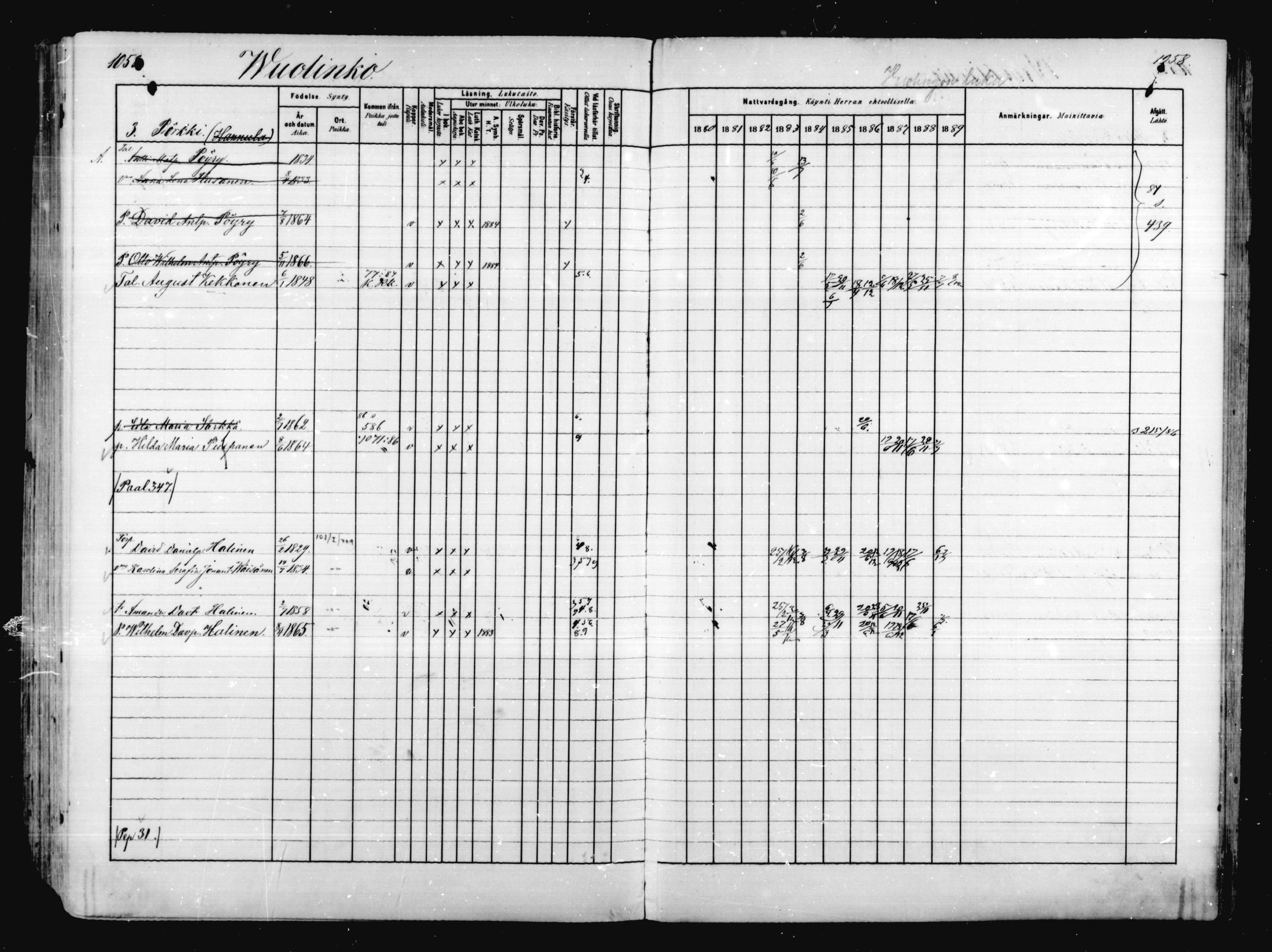 [ ../kirjat/Kirkonkirjat/mikkeli/rippikirja_1880-1889_msrk_mko68-86/kuvat/472.jpg ]