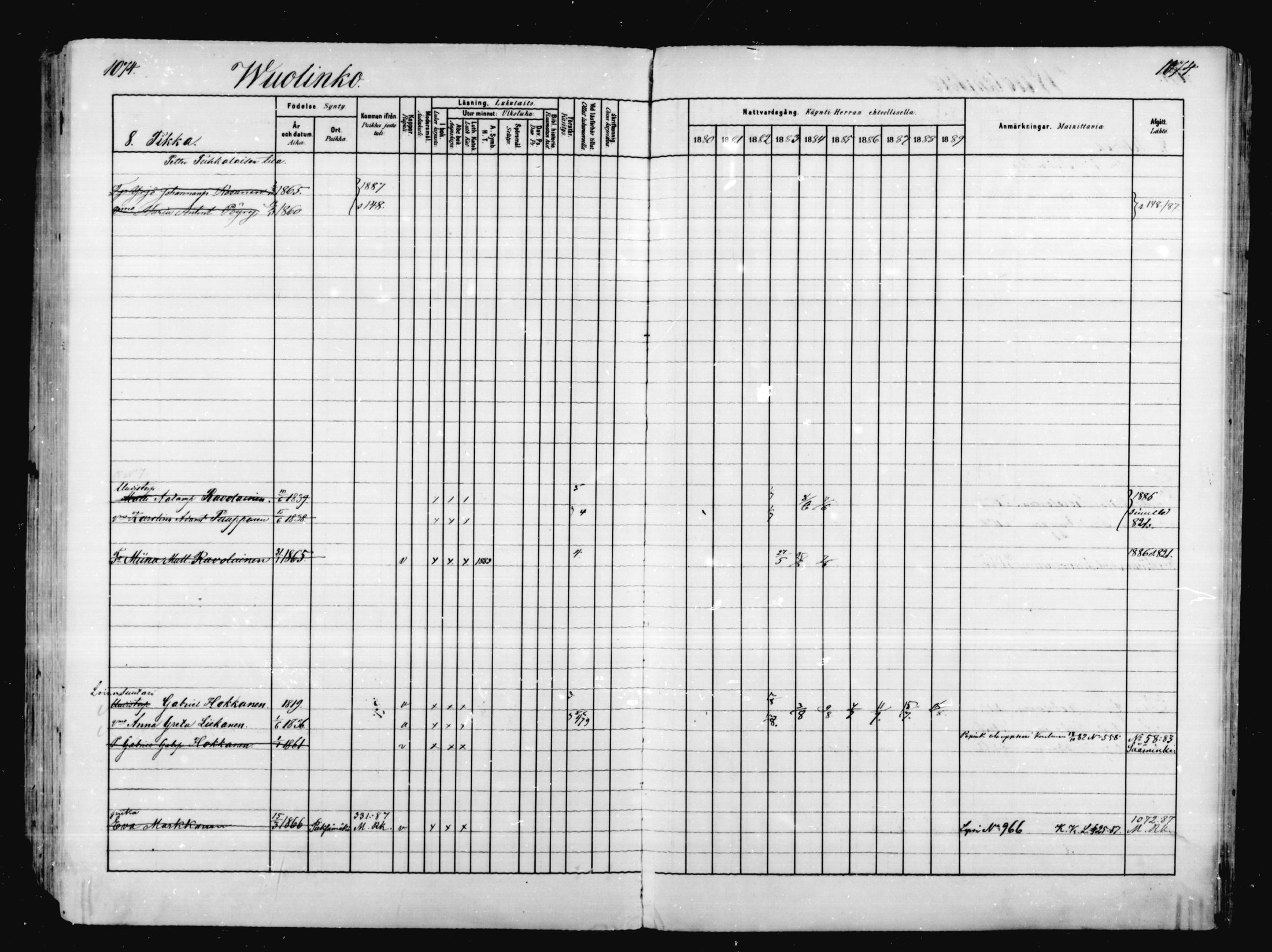 [ ../kirjat/Kirkonkirjat/mikkeli/rippikirja_1880-1889_msrk_mko68-86/kuvat/489.jpg ]