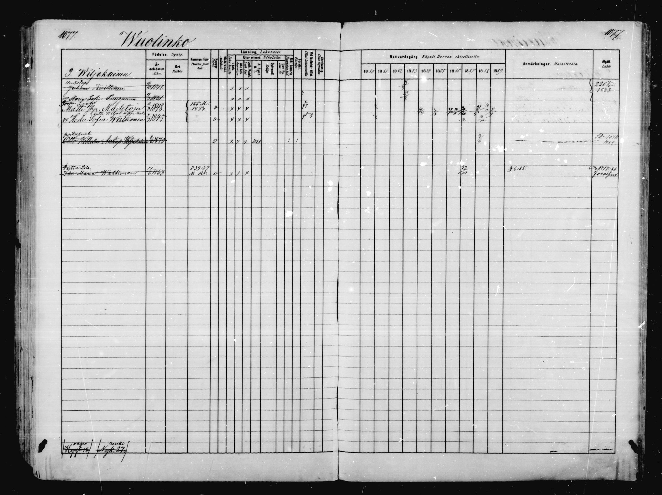 [ ../kirjat/Kirkonkirjat/mikkeli/rippikirja_1880-1889_msrk_mko68-86/kuvat/492.jpg ]