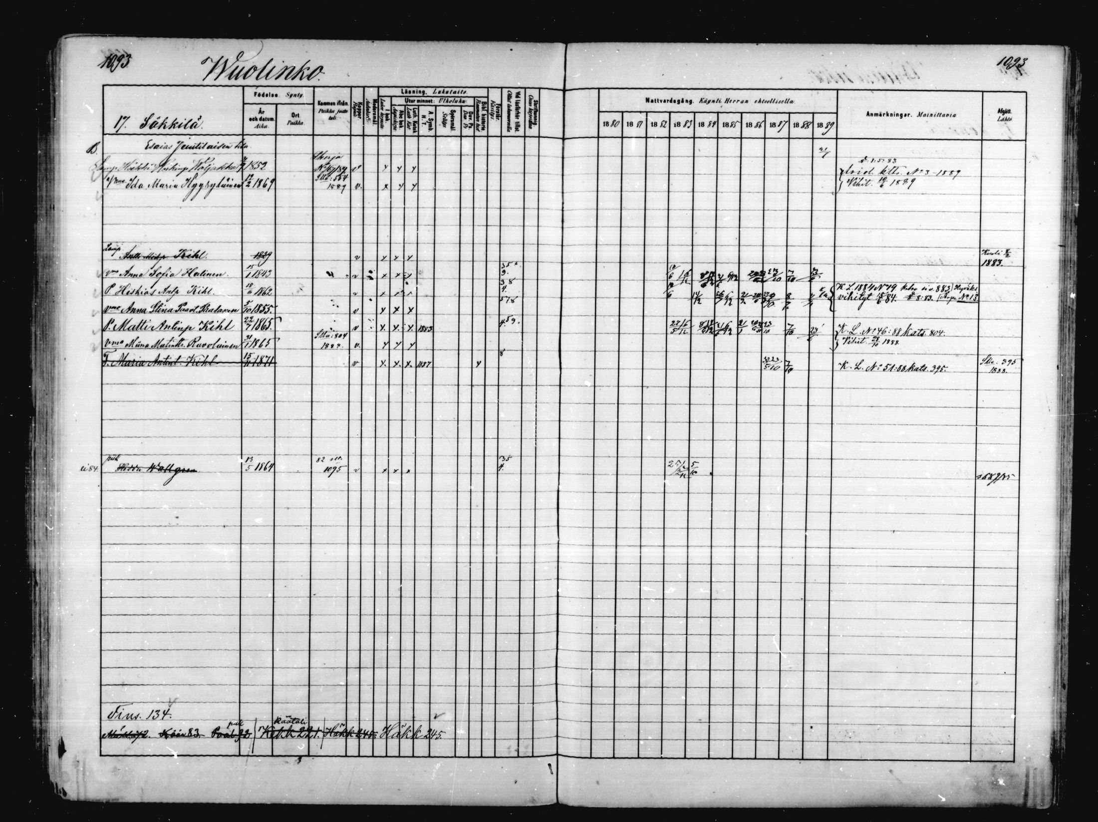[ ../kirjat/Kirkonkirjat/mikkeli/rippikirja_1880-1889_msrk_mko68-86/kuvat/509.jpg ]