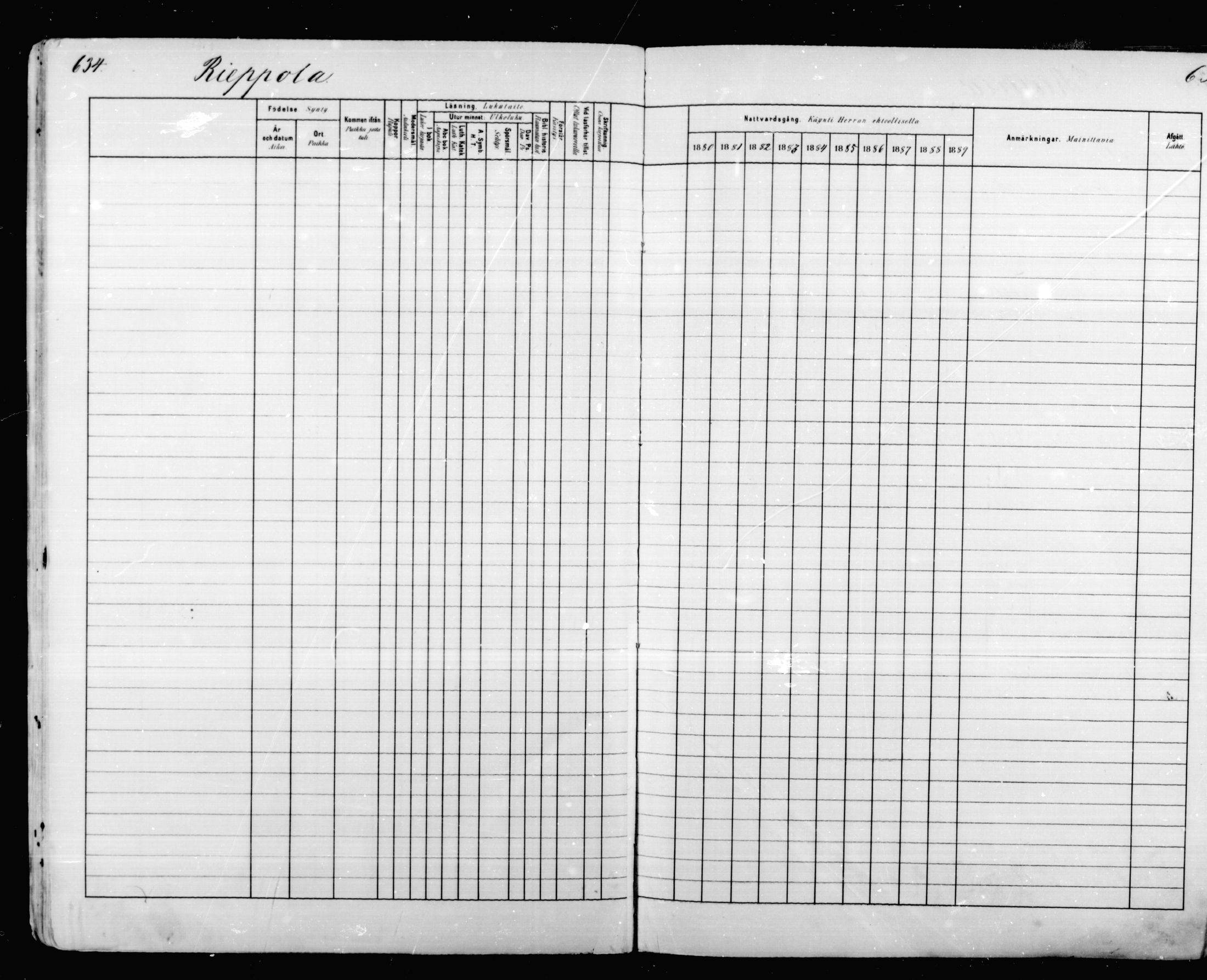 [ ../kirjat/Kirkonkirjat/mikkeli/rippikirja_1880-1889_msrk_mko68-86/kuvat/51.jpg ]