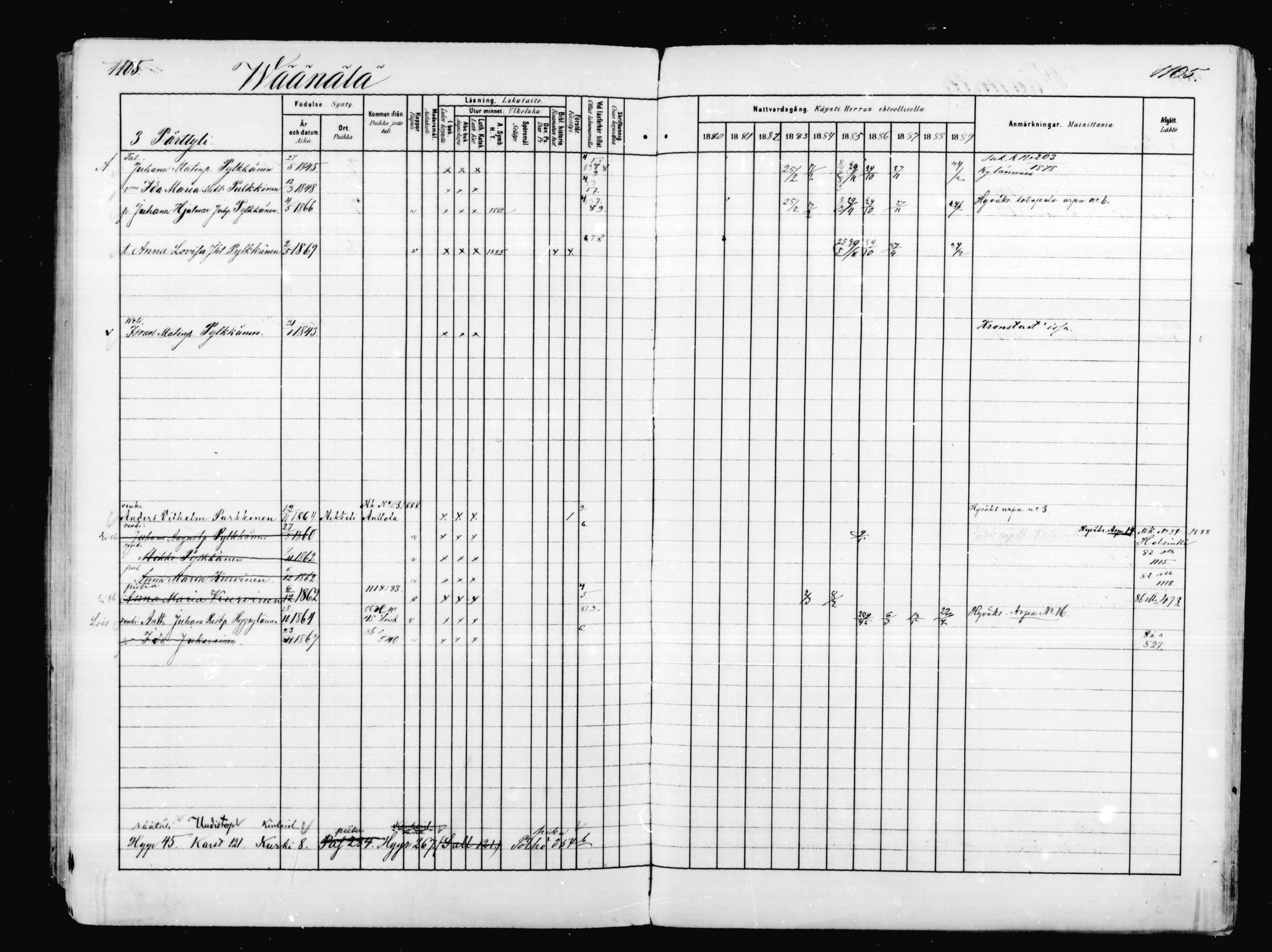 [ ../kirjat/Kirkonkirjat/mikkeli/rippikirja_1880-1889_msrk_mko68-86/kuvat/521.jpg ]