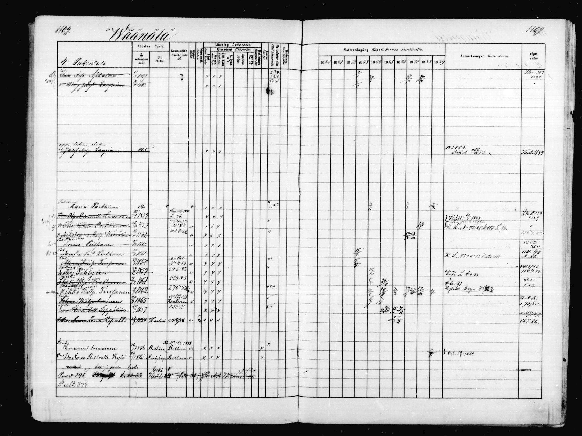 [ ../kirjat/Kirkonkirjat/mikkeli/rippikirja_1880-1889_msrk_mko68-86/kuvat/525.jpg ]