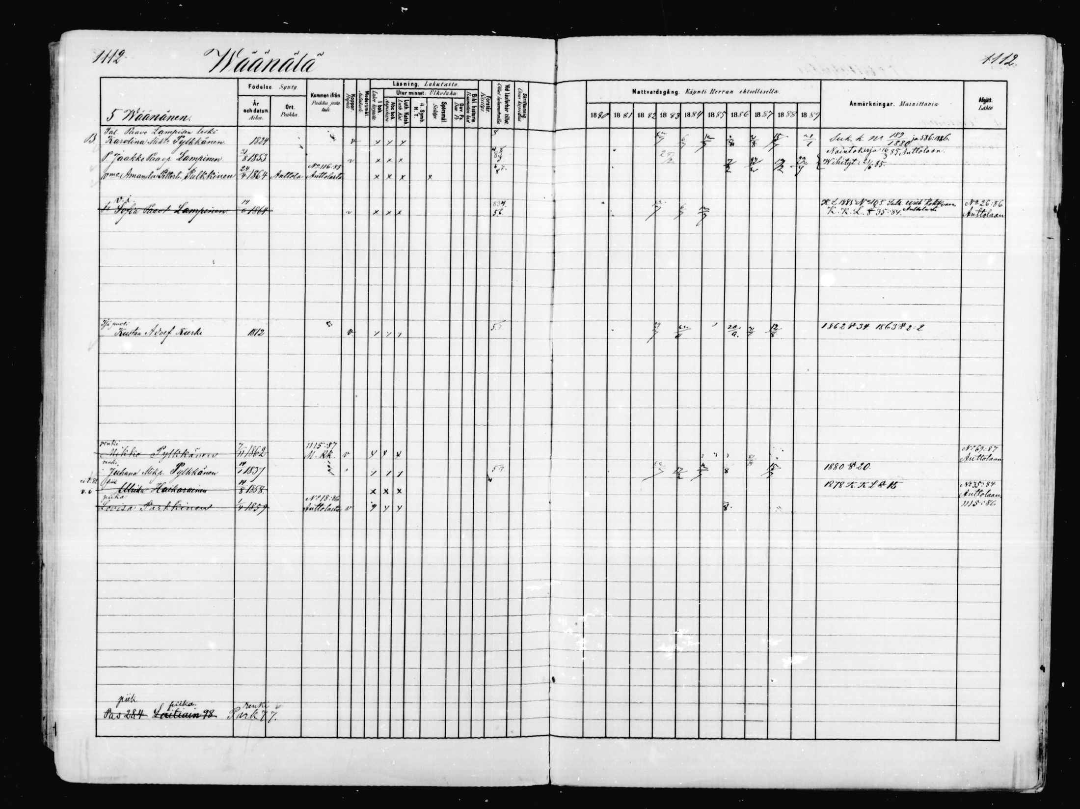 [ ../kirjat/Kirkonkirjat/mikkeli/rippikirja_1880-1889_msrk_mko68-86/kuvat/527.jpg ]