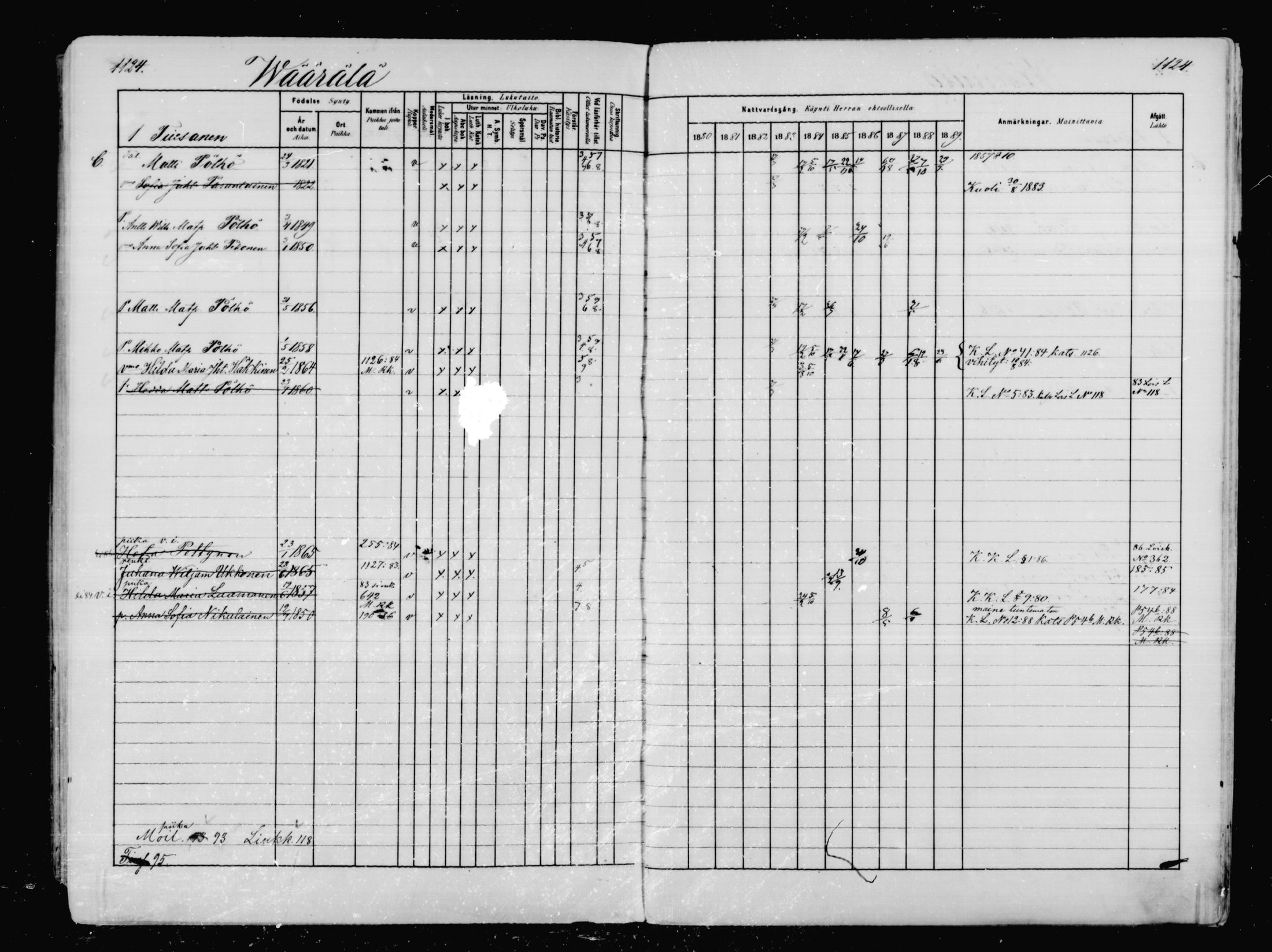 [ ../kirjat/Kirkonkirjat/mikkeli/rippikirja_1880-1889_msrk_mko68-86/kuvat/538.jpg ]