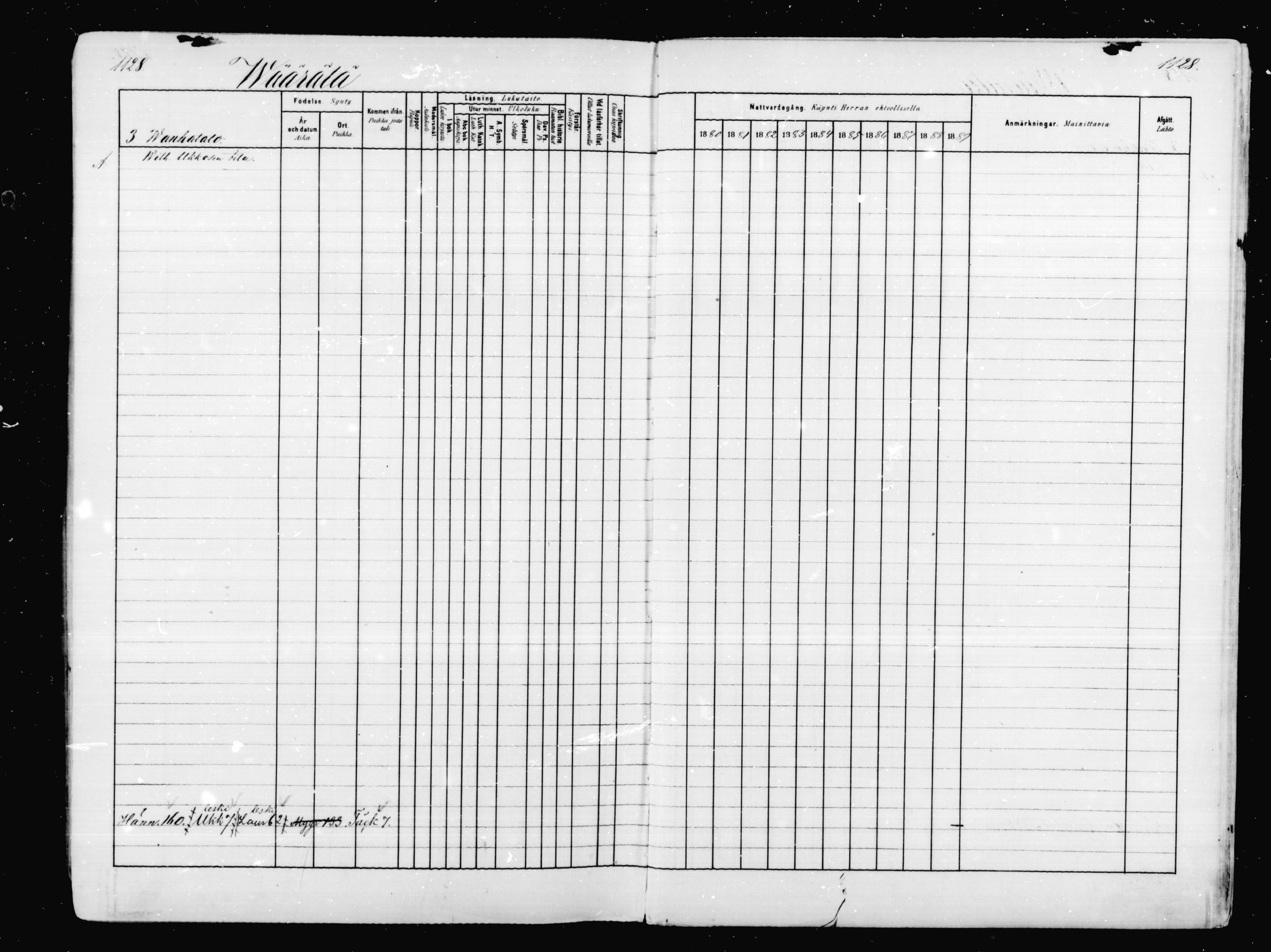 [ ../kirjat/Kirkonkirjat/mikkeli/rippikirja_1880-1889_msrk_mko68-86/kuvat/542.jpg ]