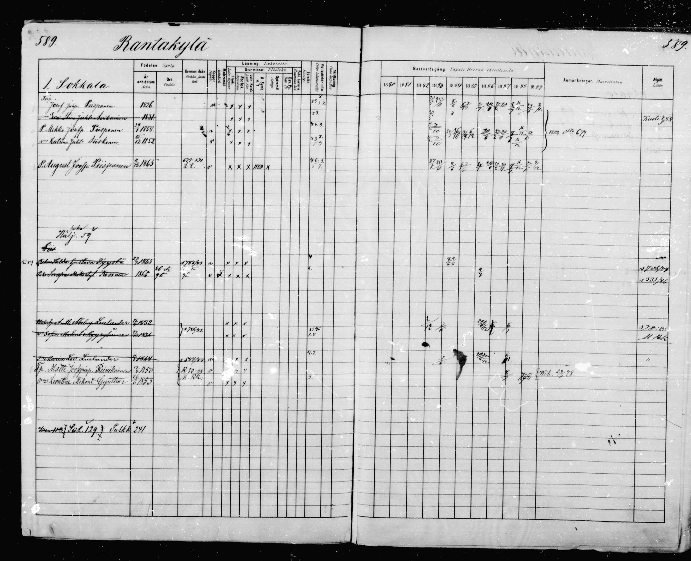 [ ../kirjat/Kirkonkirjat/mikkeli/rippikirja_1880-1889_msrk_mko68-86/kuvat/6.jpg ]