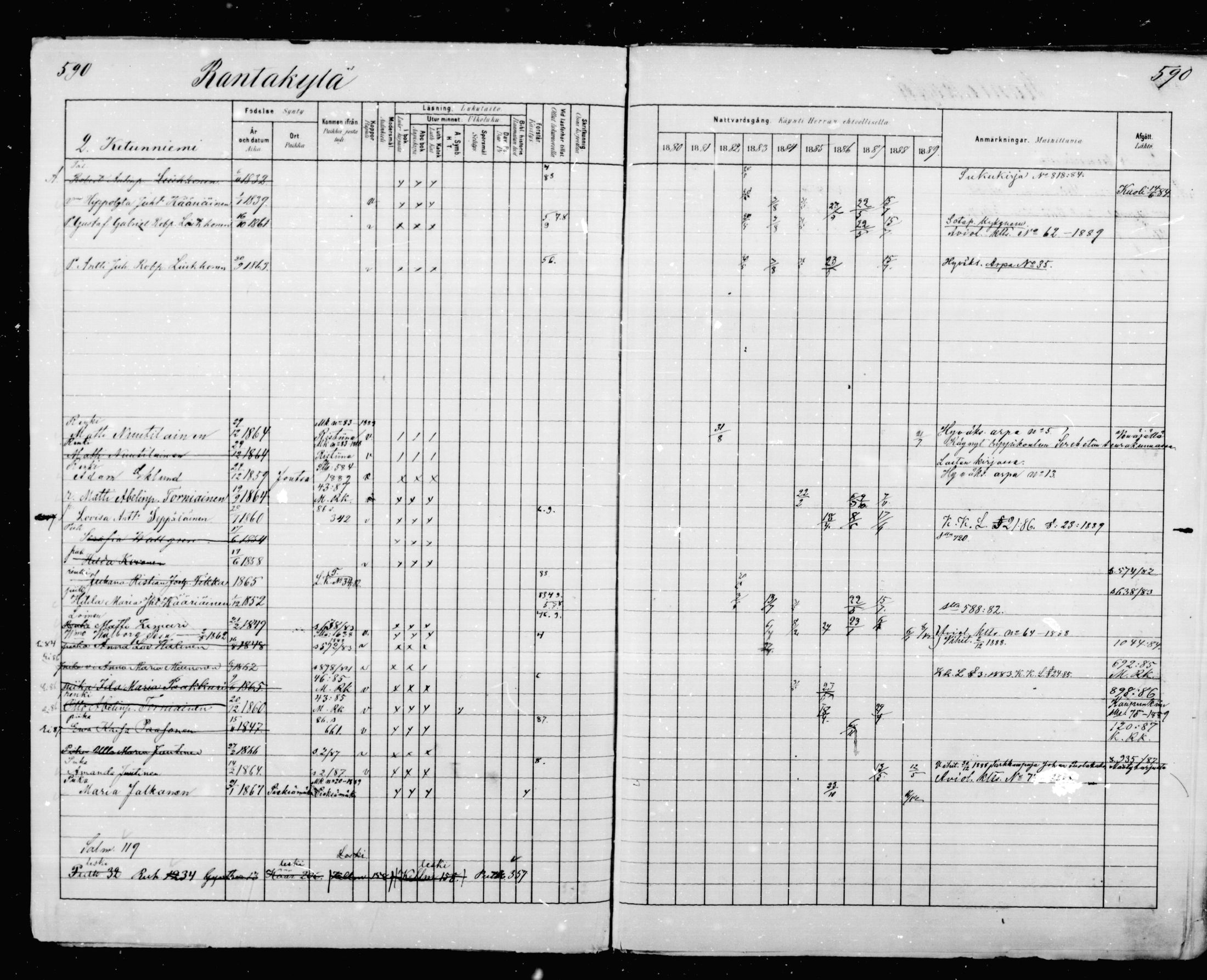 [ ../kirjat/Kirkonkirjat/mikkeli/rippikirja_1880-1889_msrk_mko68-86/kuvat/7.jpg ]