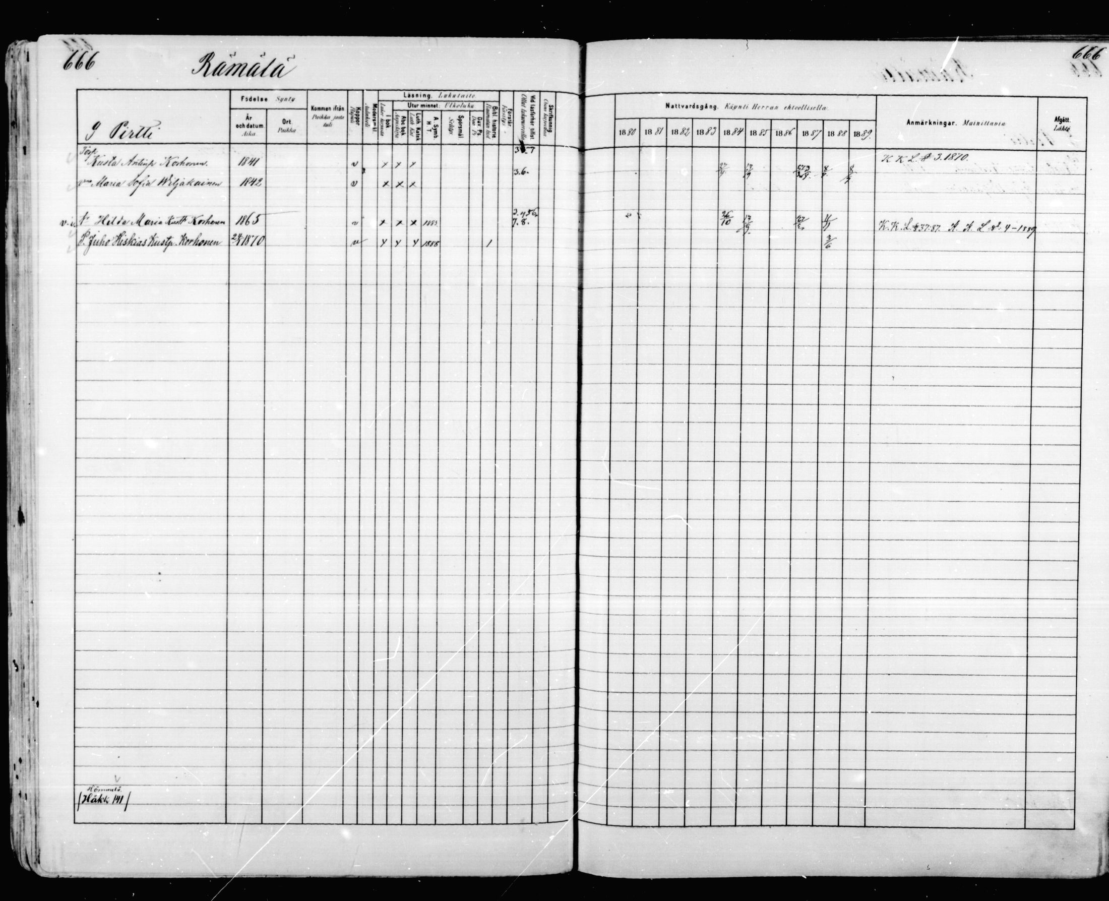 [ ../kirjat/Kirkonkirjat/mikkeli/rippikirja_1880-1889_msrk_mko68-86/kuvat/83.jpg ]