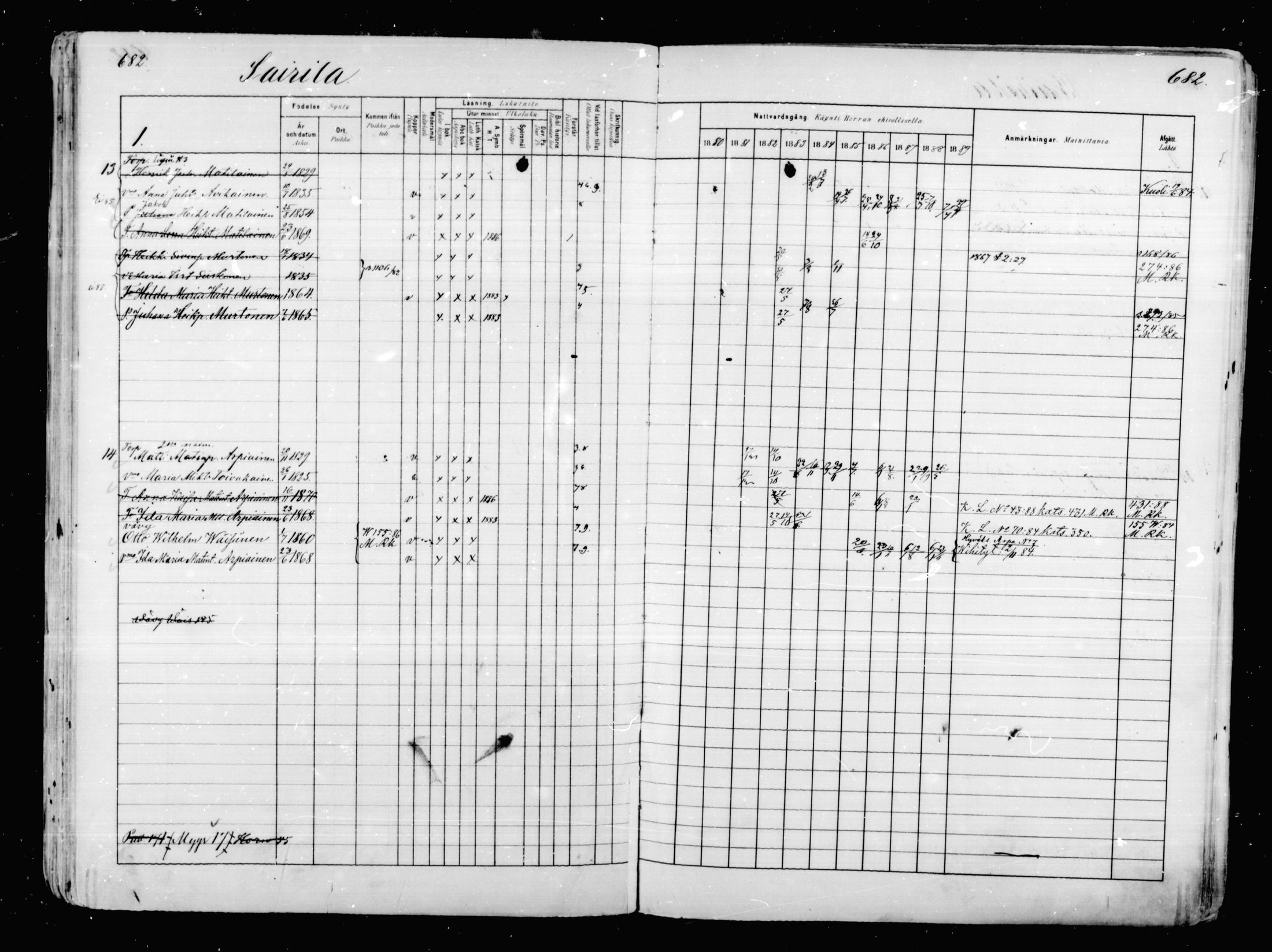 [ ../kirjat/Kirkonkirjat/mikkeli/rippikirja_1880-1889_msrk_mko68-86/kuvat/98.jpg ]