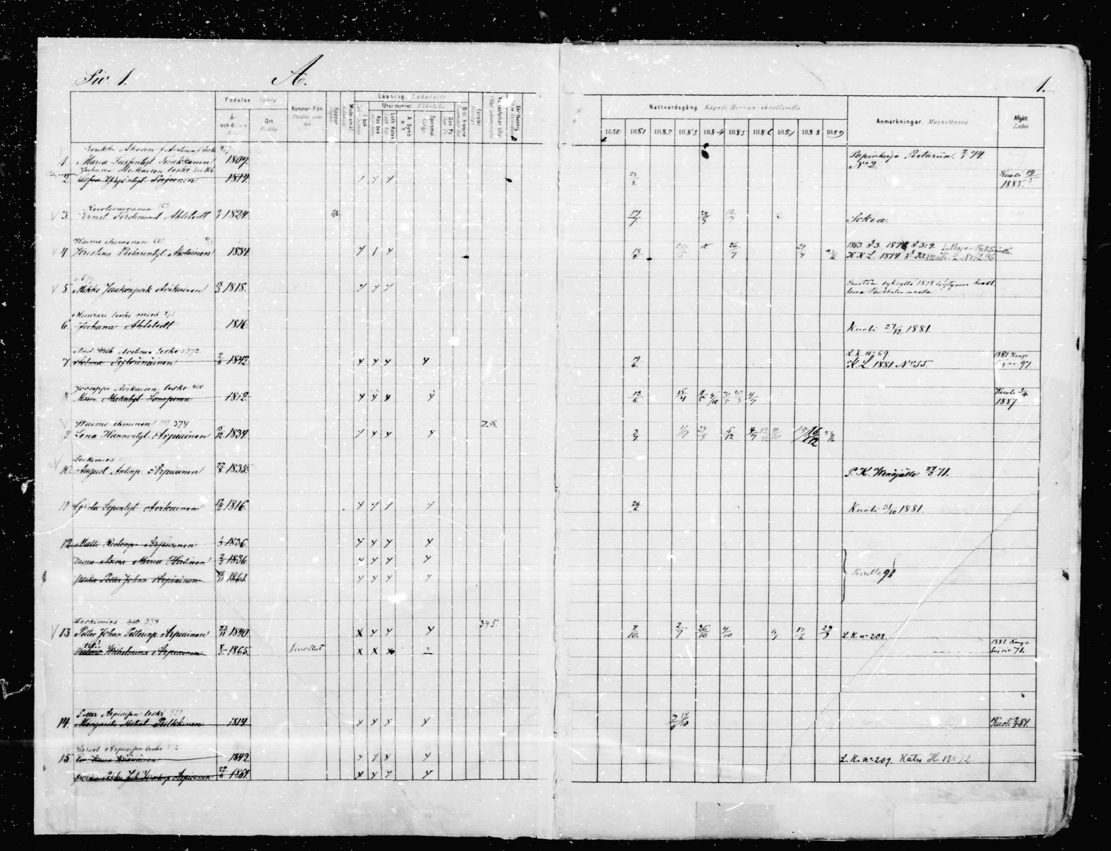 [ ../kirjat/Kirkonkirjat/mikkeli/rippikirja_1880-1889_msrk_mko87-93/kuvat/1.jpg ]